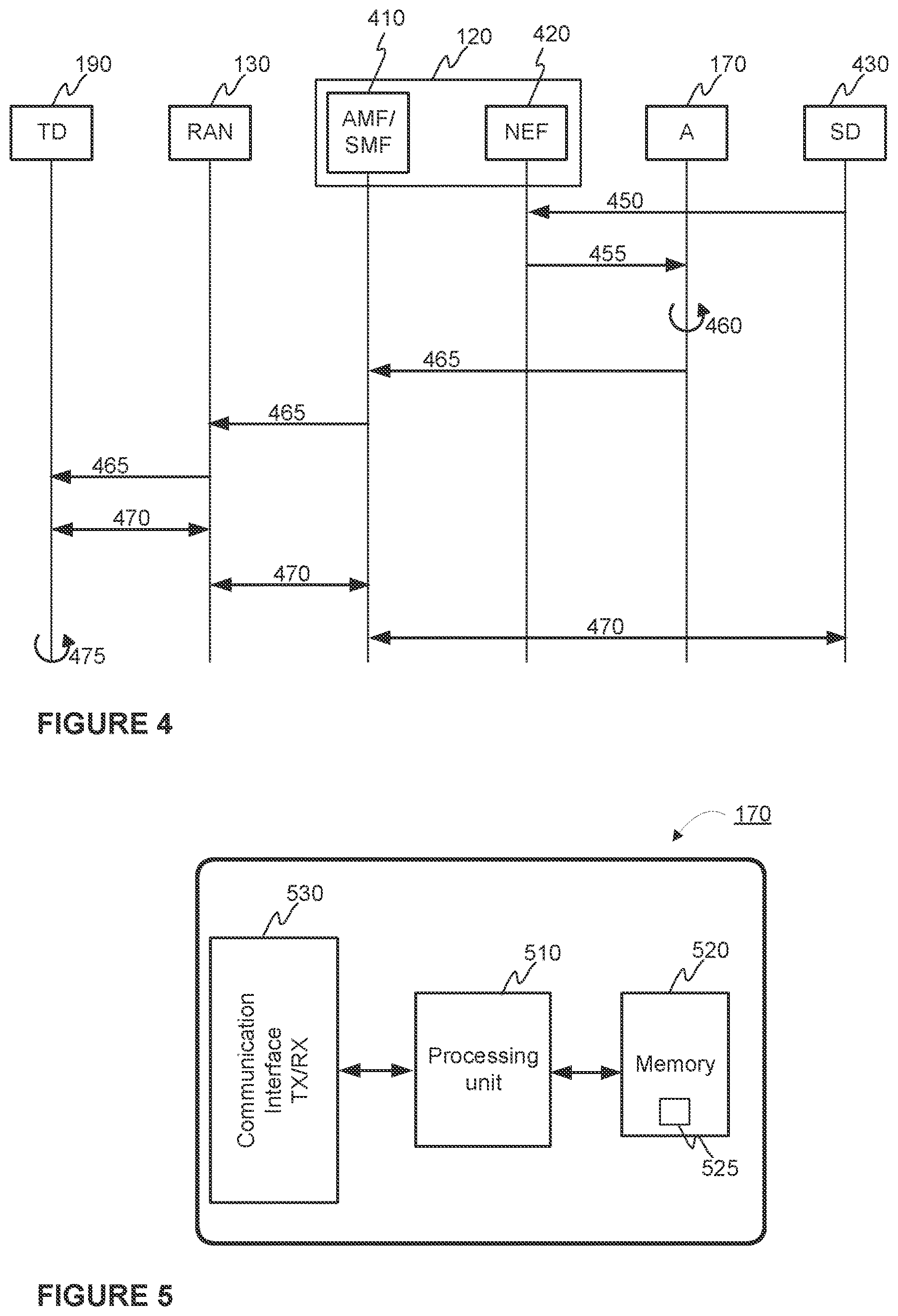 Patent US12610252 Figure 3 – Management of an update of a configuration of a terminal device