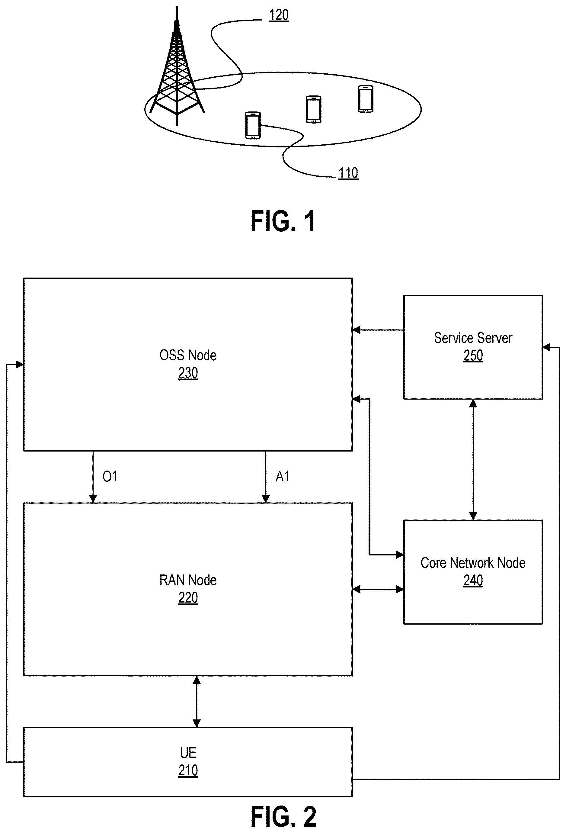 Patent US12610255 Figure 1 – Open radio access networks near-real time radio access network intelligent controller