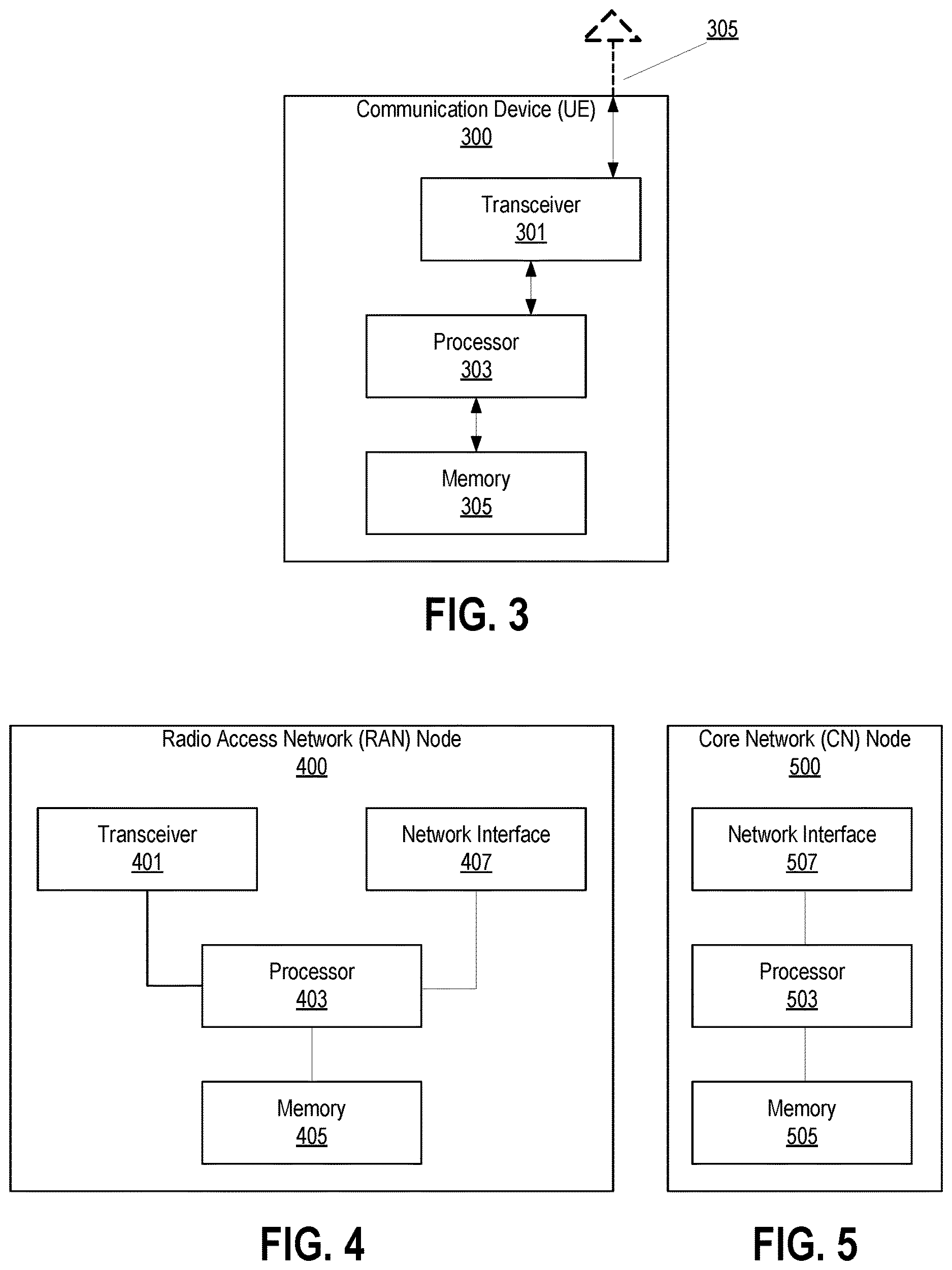 Patent US12610255 Figure 2 – Open radio access networks near-real time radio access network intelligent controller