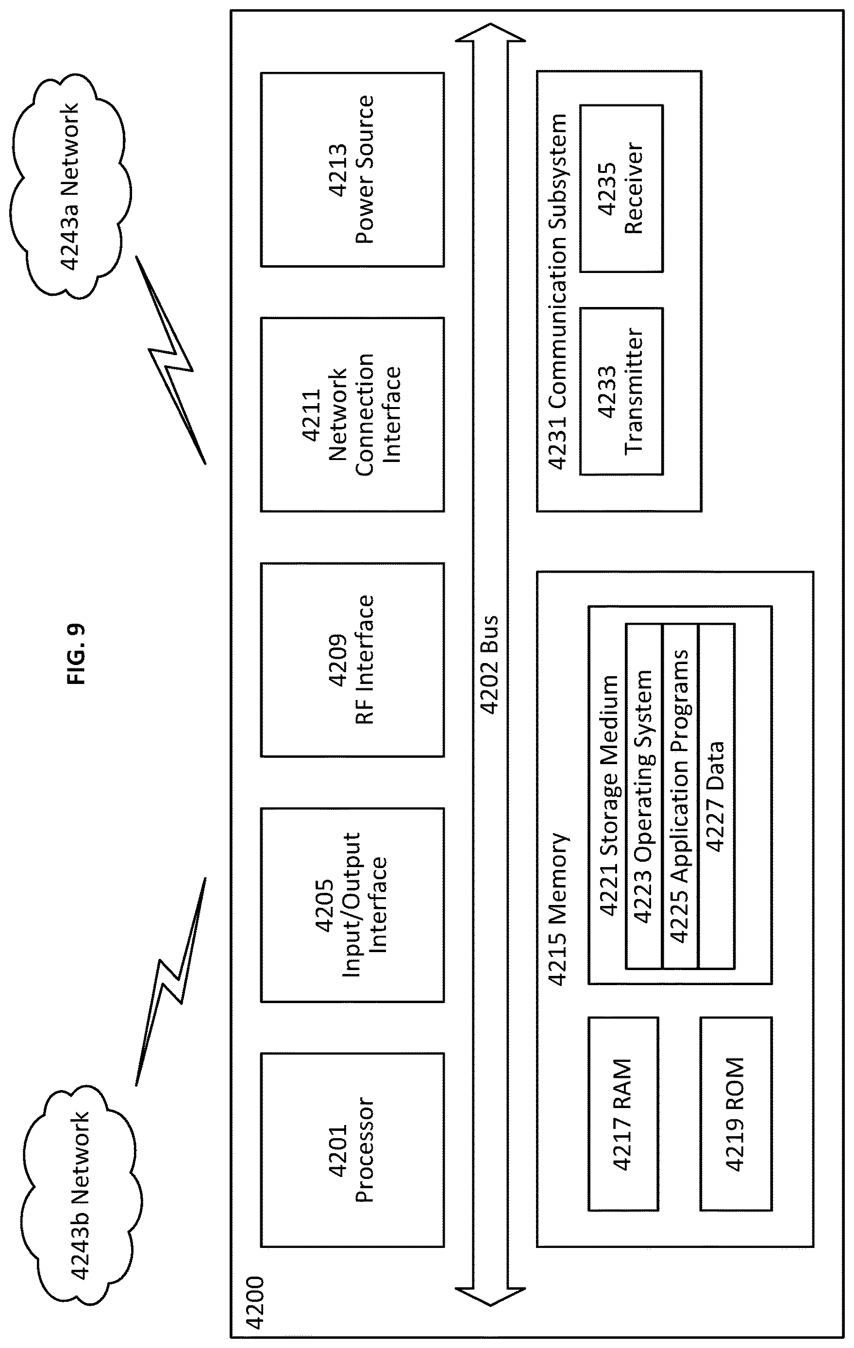 Patent US12610255 Figure 5 – Open radio access networks near-real time radio access network intelligent controller
