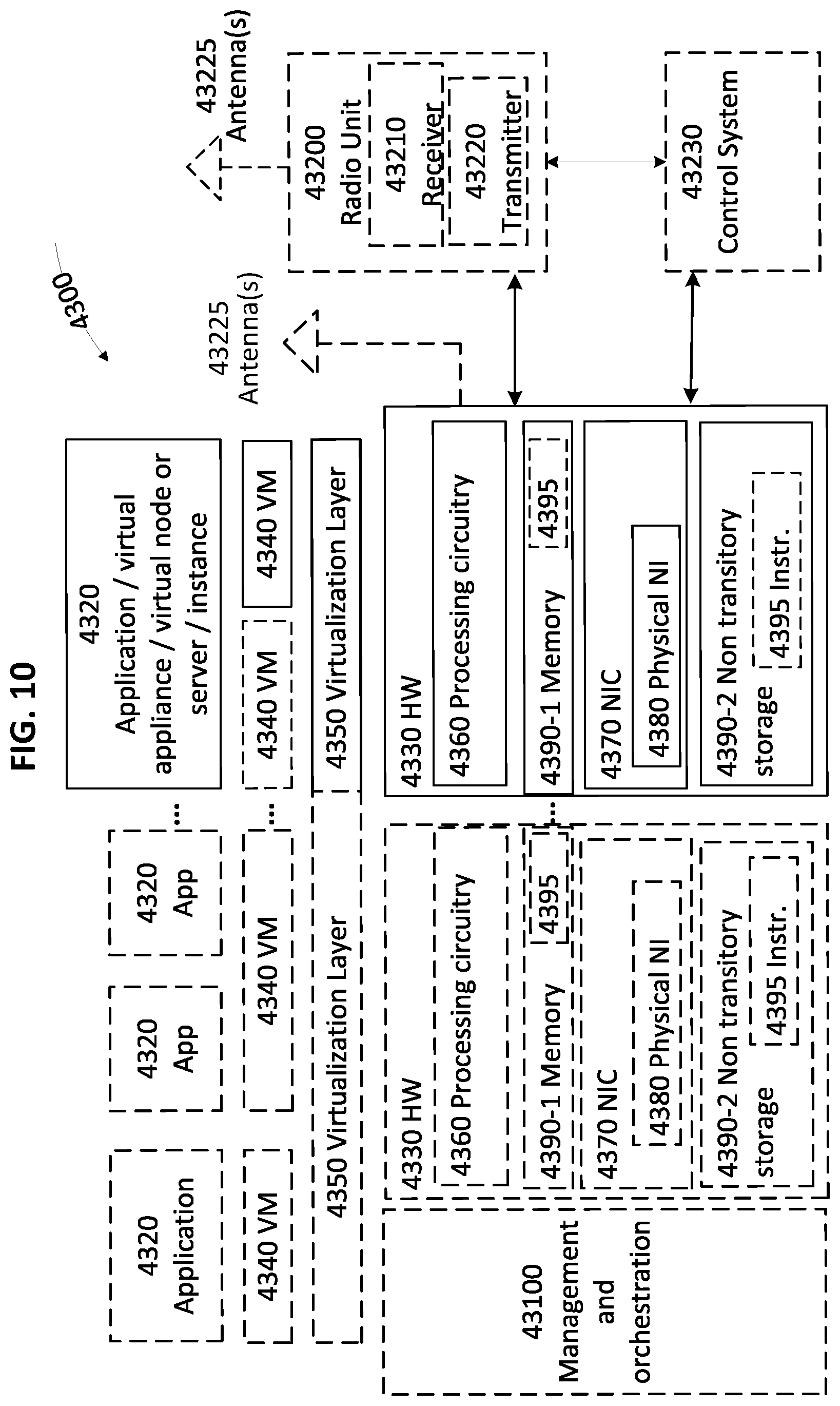 Patent US12610255 Figure 6 – Open radio access networks near-real time radio access network intelligent controller