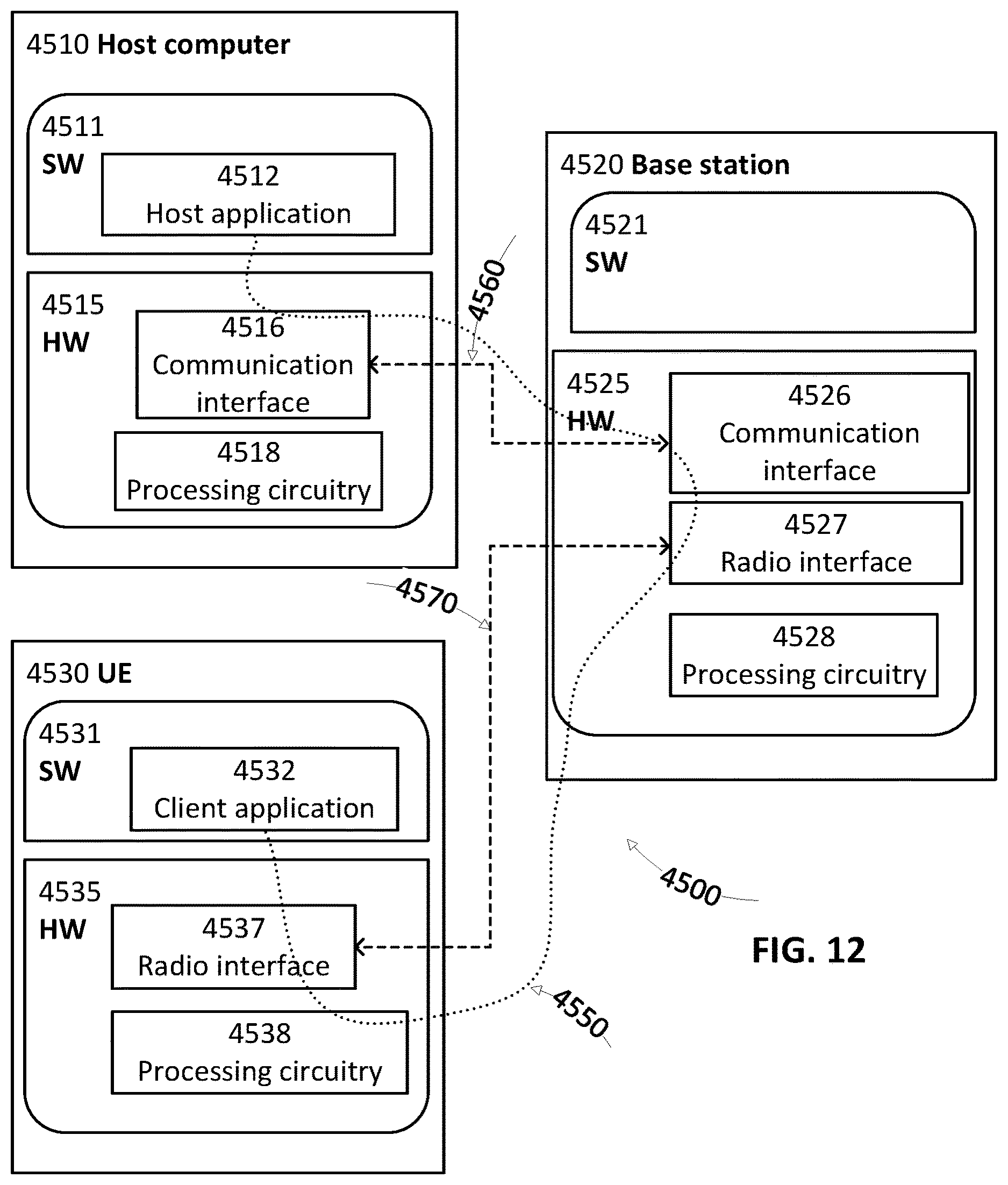 Patent US12610255 Figure 8 – Open radio access networks near-real time radio access network intelligent controller