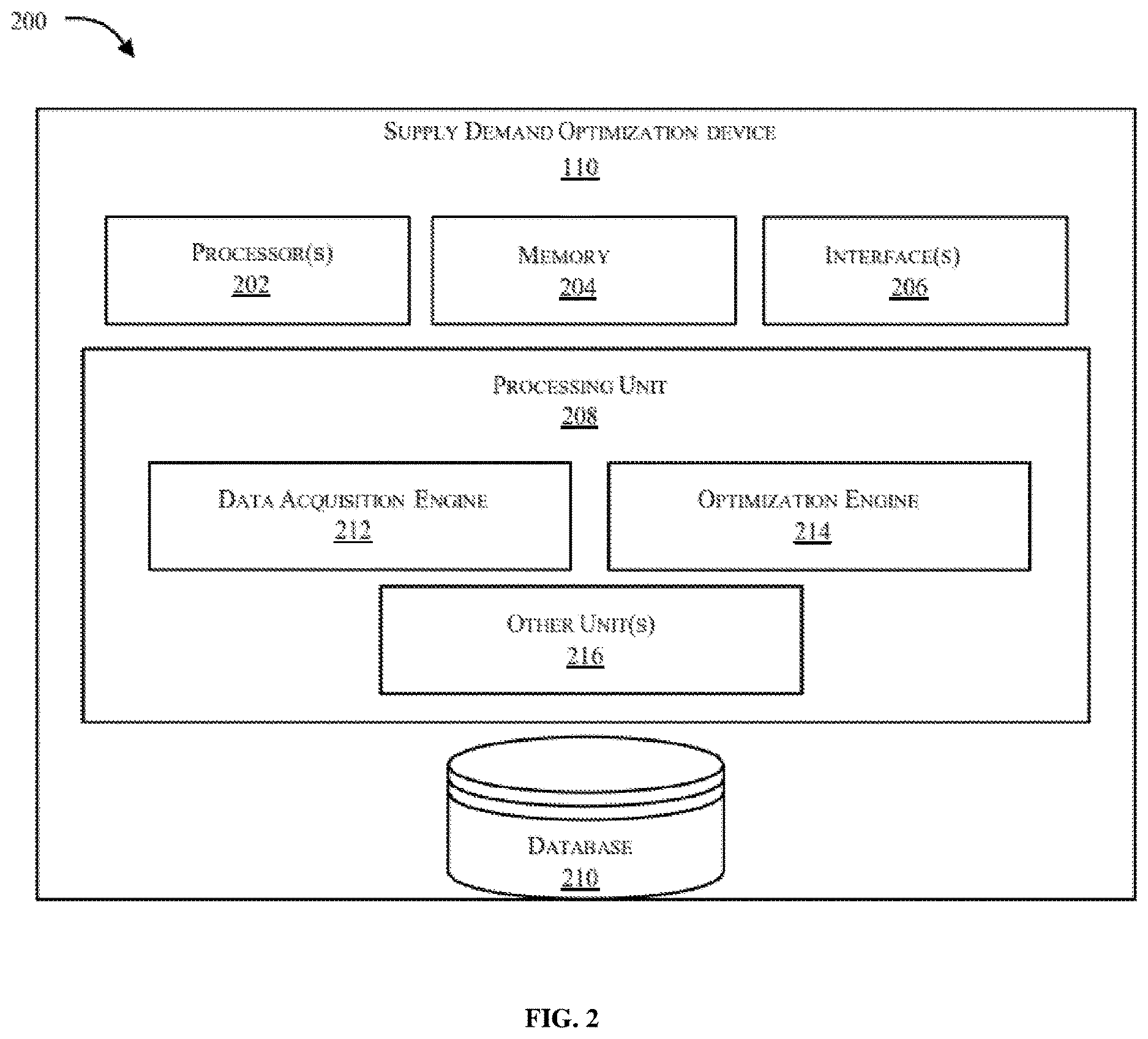 Patent US12610256 Figure 2 – Systems and methods for optimizing supply demand in a telecommunication network