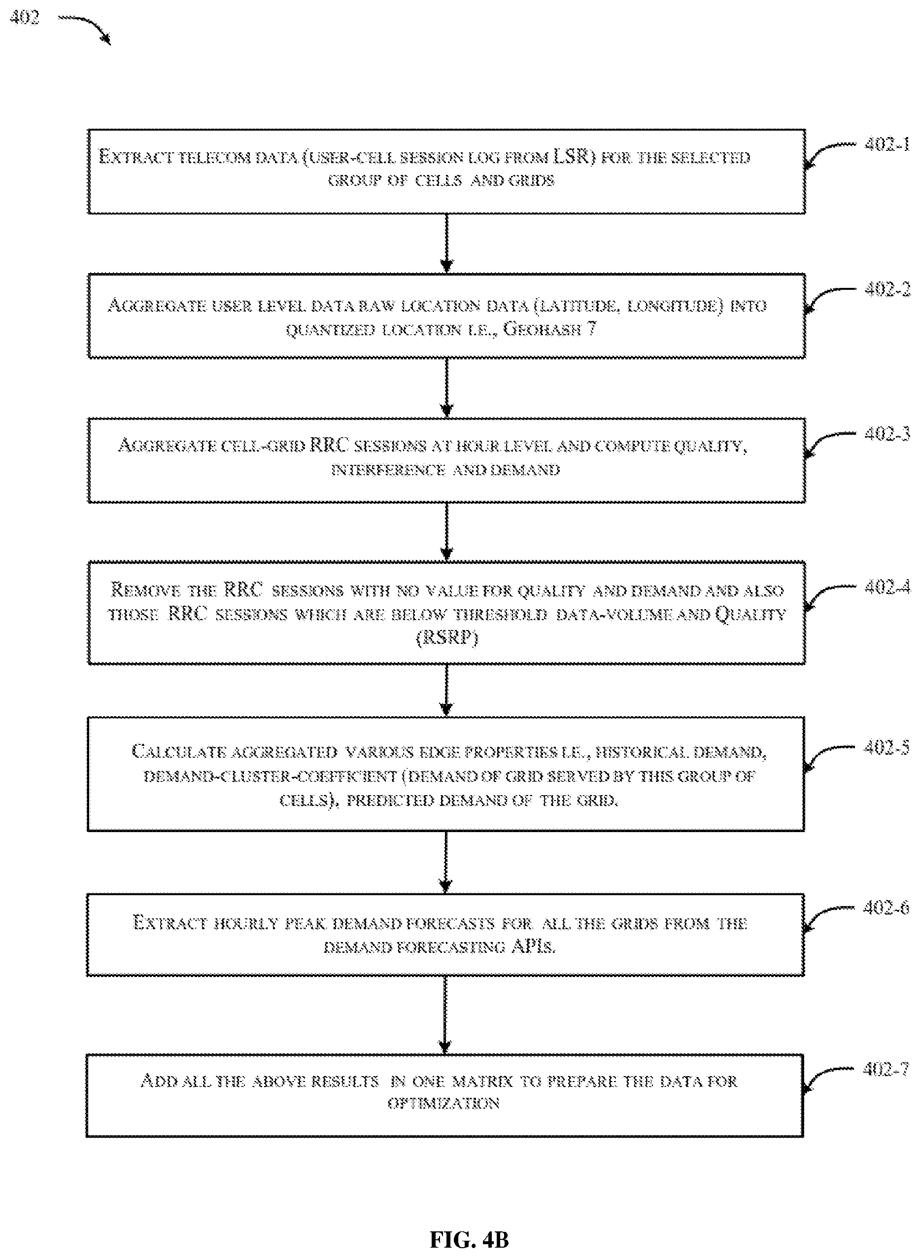 Patent US12610256 Figure 6 – Systems and methods for optimizing supply demand in a telecommunication network
