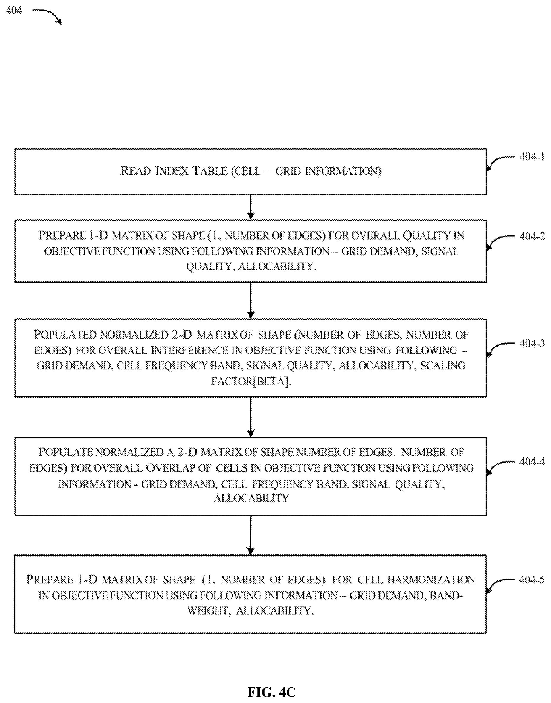 Patent US12610256 Figure 7 – Systems and methods for optimizing supply demand in a telecommunication network