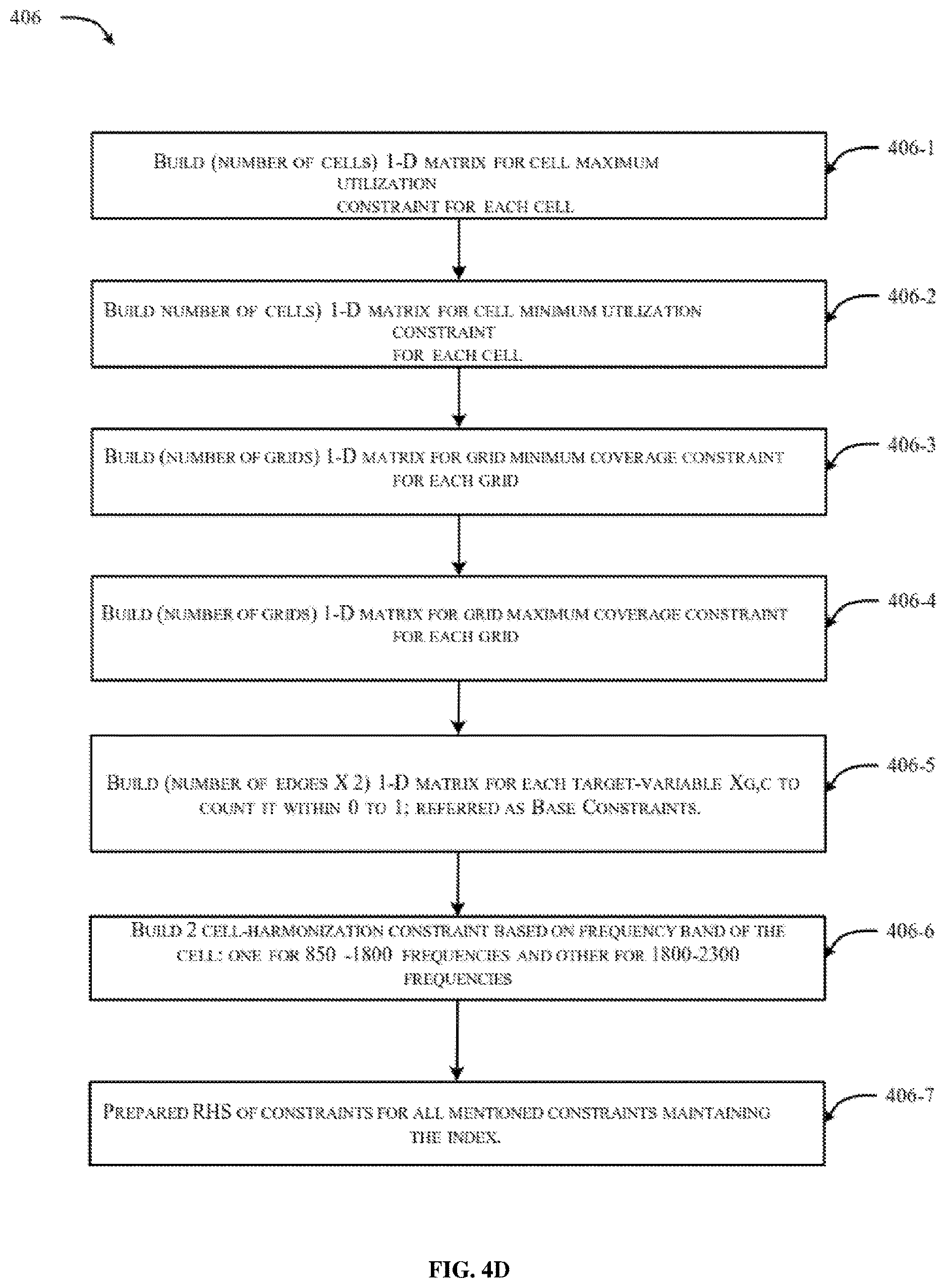 Patent US12610256 Figure 8 – Systems and methods for optimizing supply demand in a telecommunication network