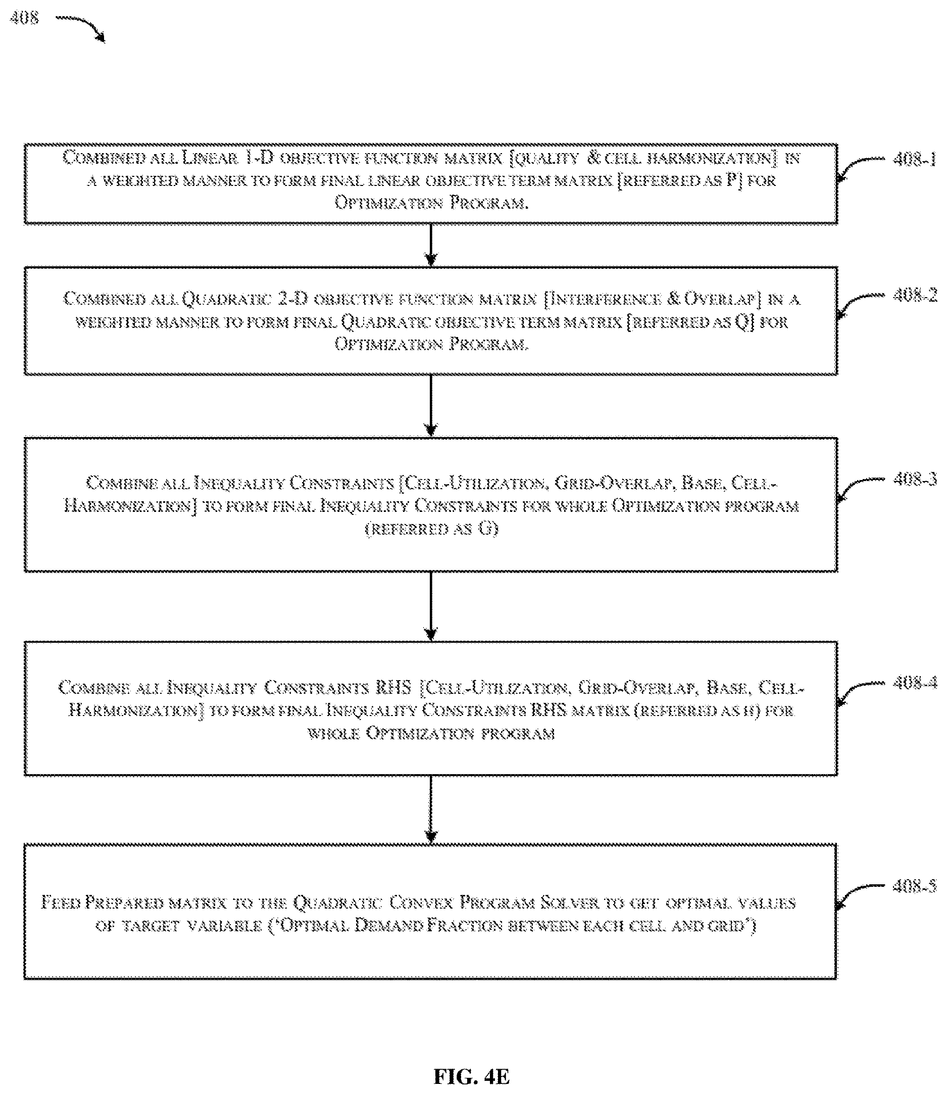 Patent US12610256 Figure 9 – Systems and methods for optimizing supply demand in a telecommunication network