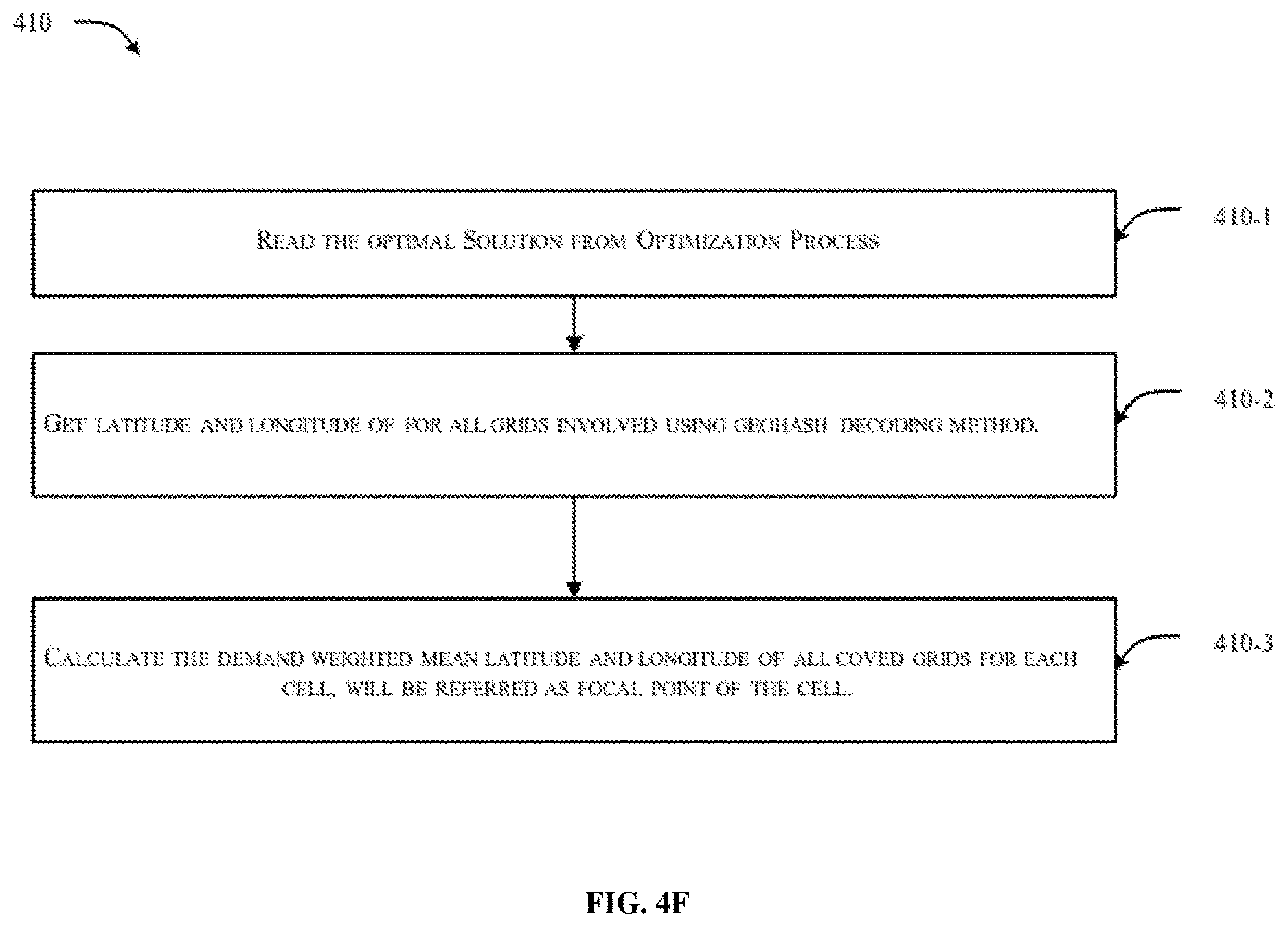 Patent US12610256 Figure 10 – Systems and methods for optimizing supply demand in a telecommunication network