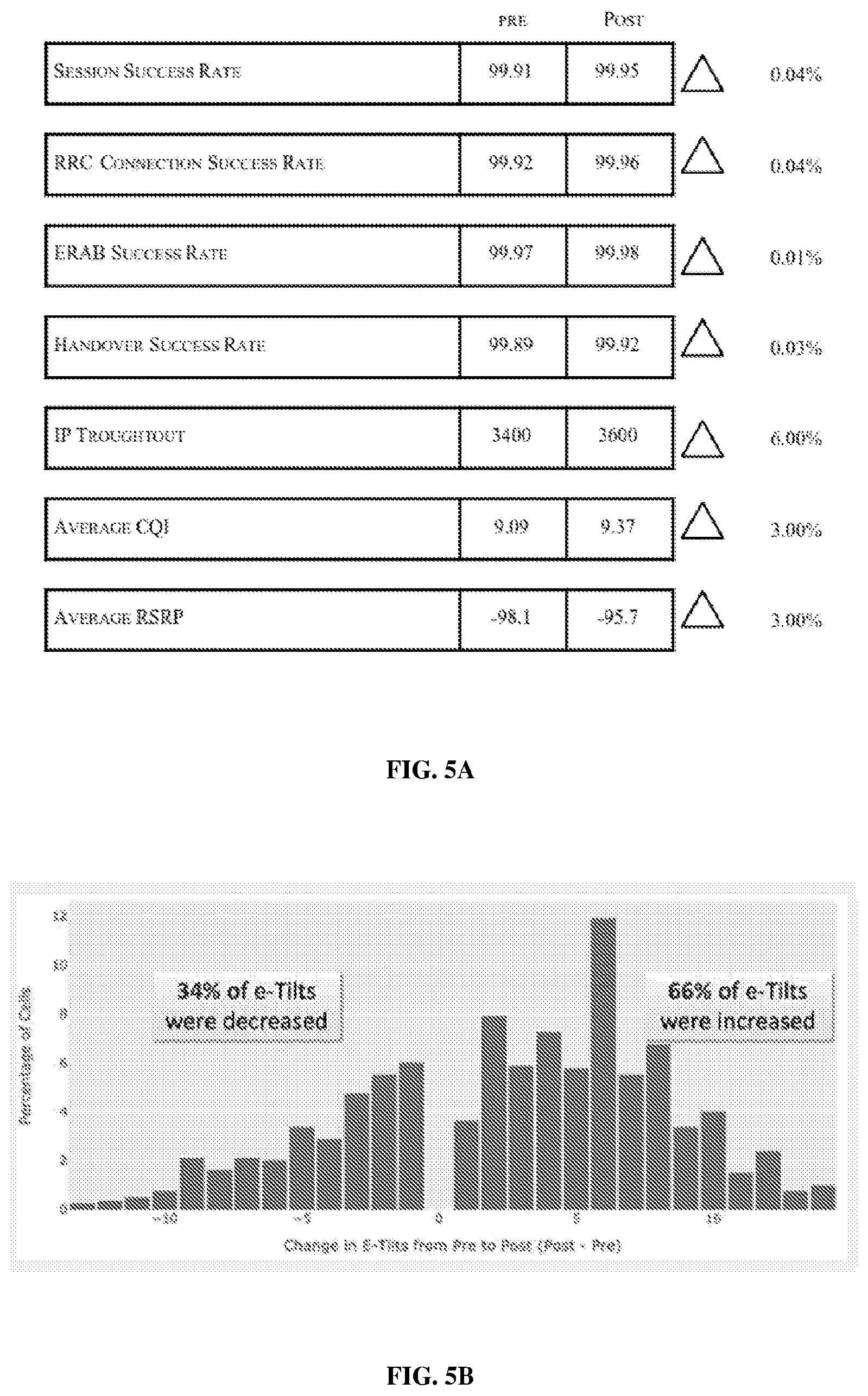 Patent US12610256 Figure 12 – Systems and methods for optimizing supply demand in a telecommunication network