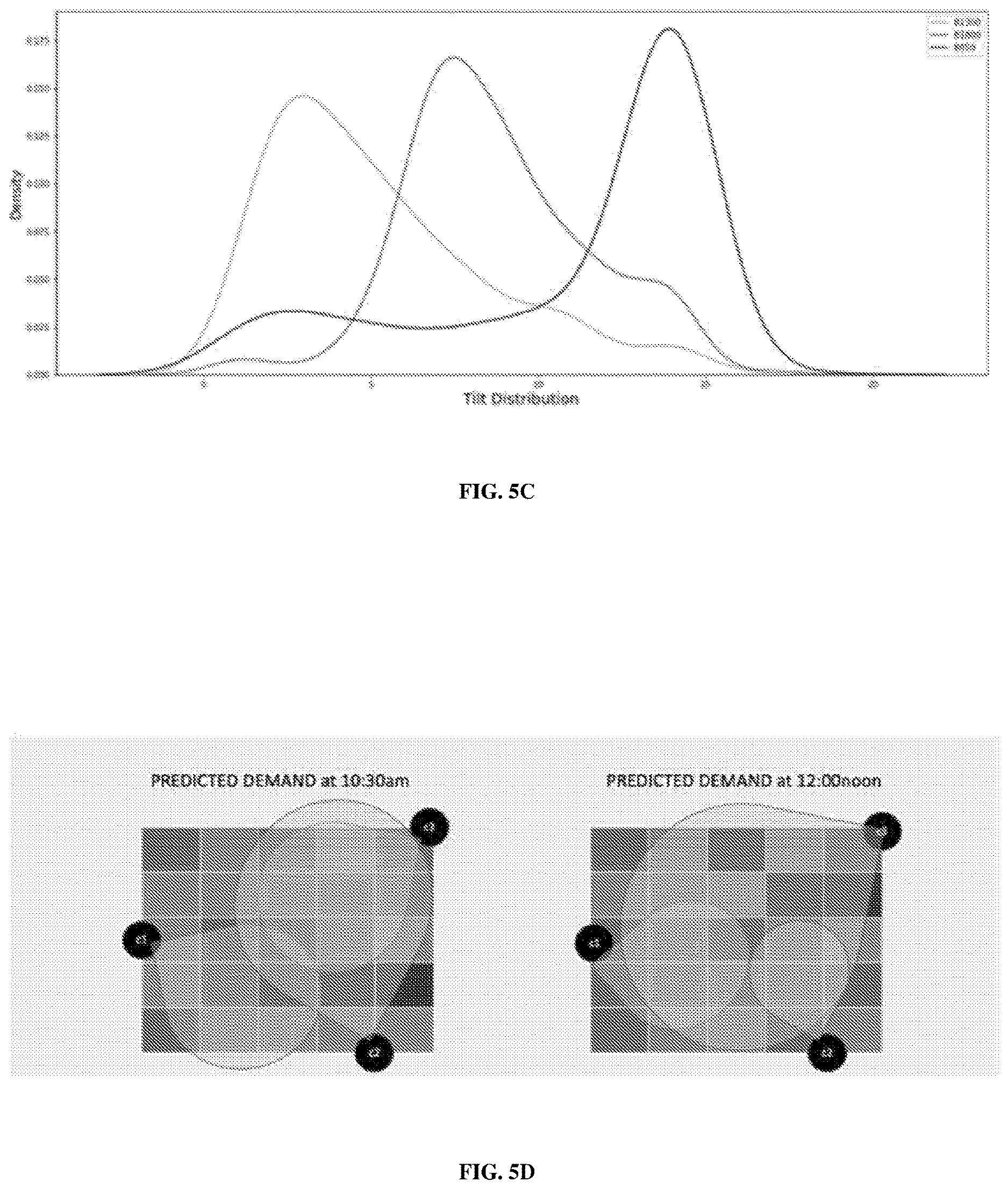 Patent US12610256 Figure 13 – Systems and methods for optimizing supply demand in a telecommunication network