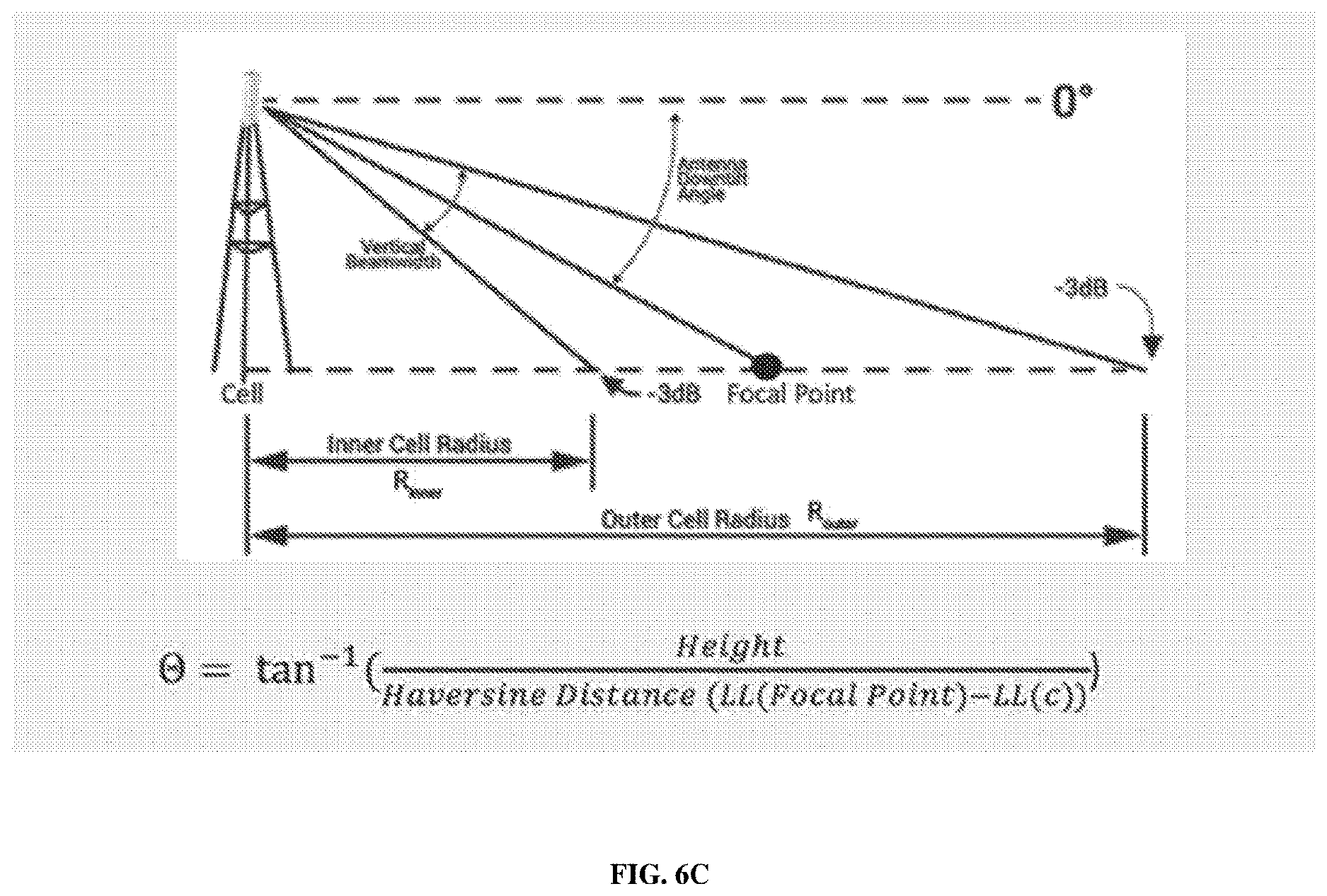 Patent US12610256 Figure 15 – Systems and methods for optimizing supply demand in a telecommunication network