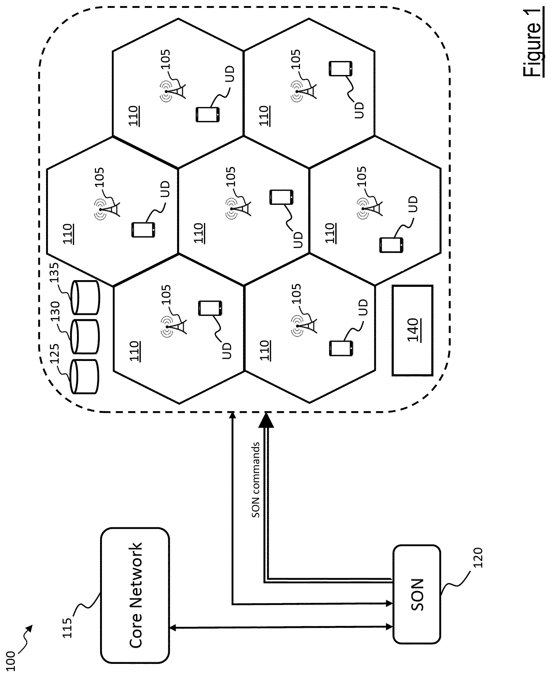 Patent US12610258 Figure 1 – Cellular communication system featuring SON functionality