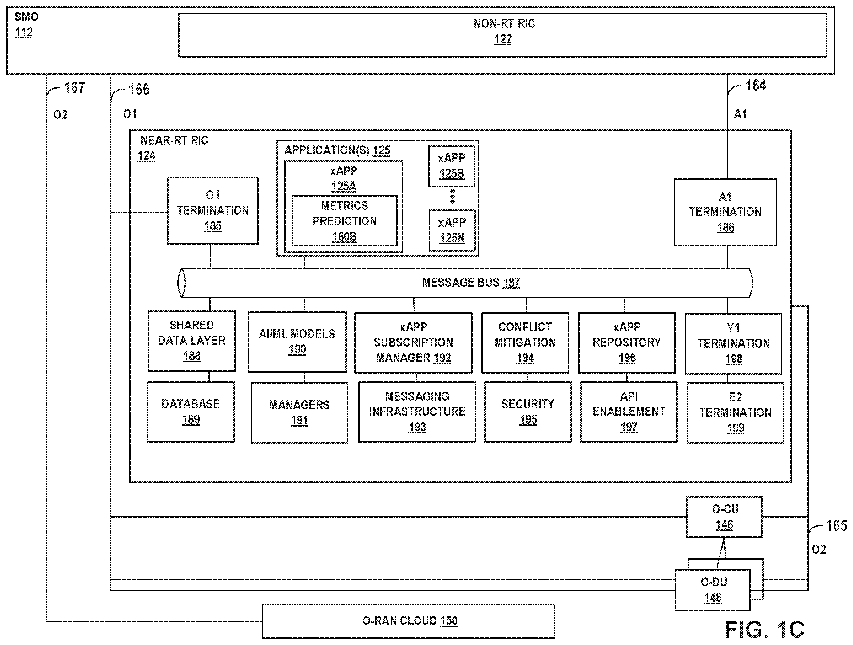Patent US12610260 Figure 3 – Machine learning system for prediction of resource usage by 5G network slices or cells