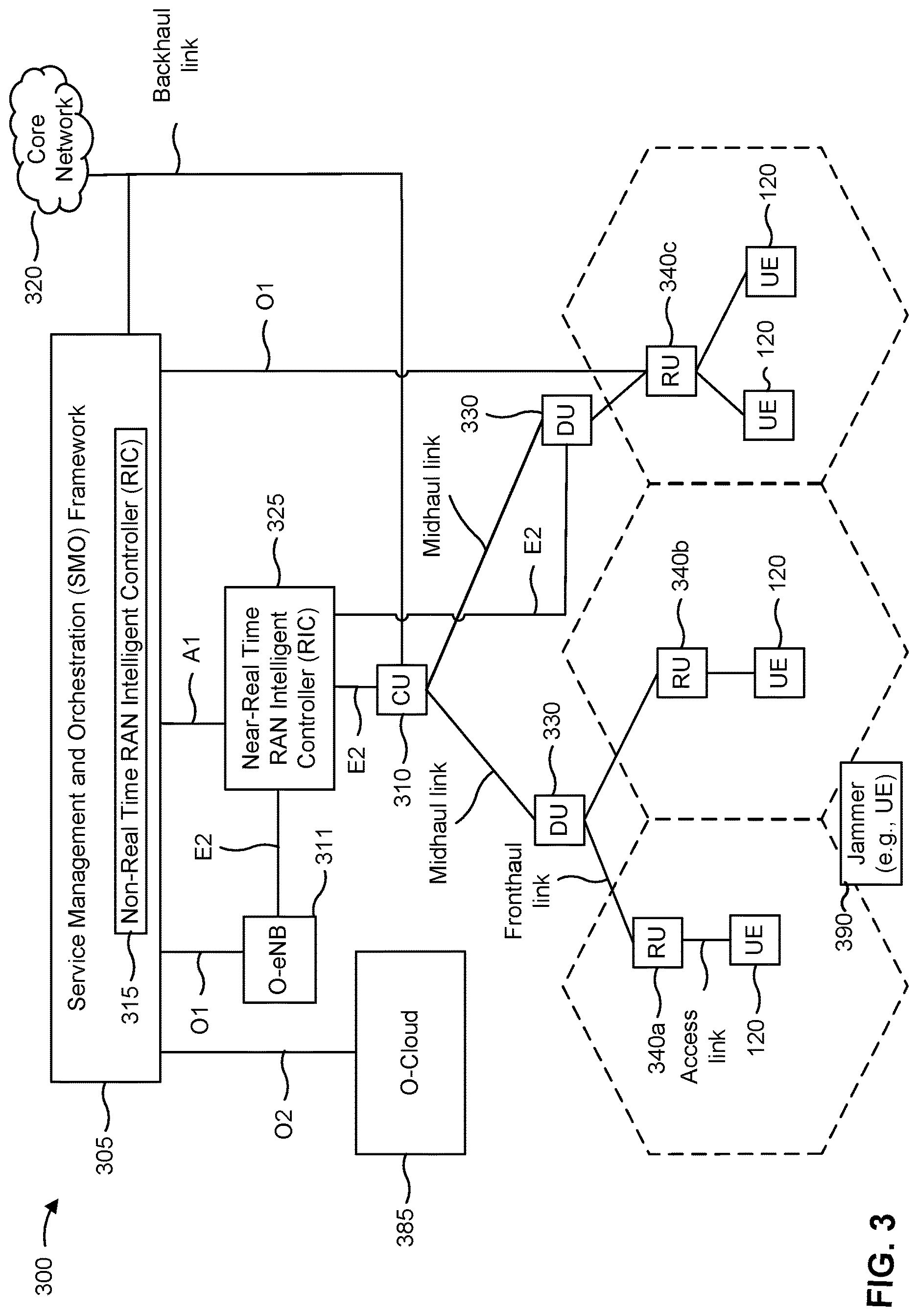 Patent US12610261 Figure 3 – Indication of non-stationary interference condition