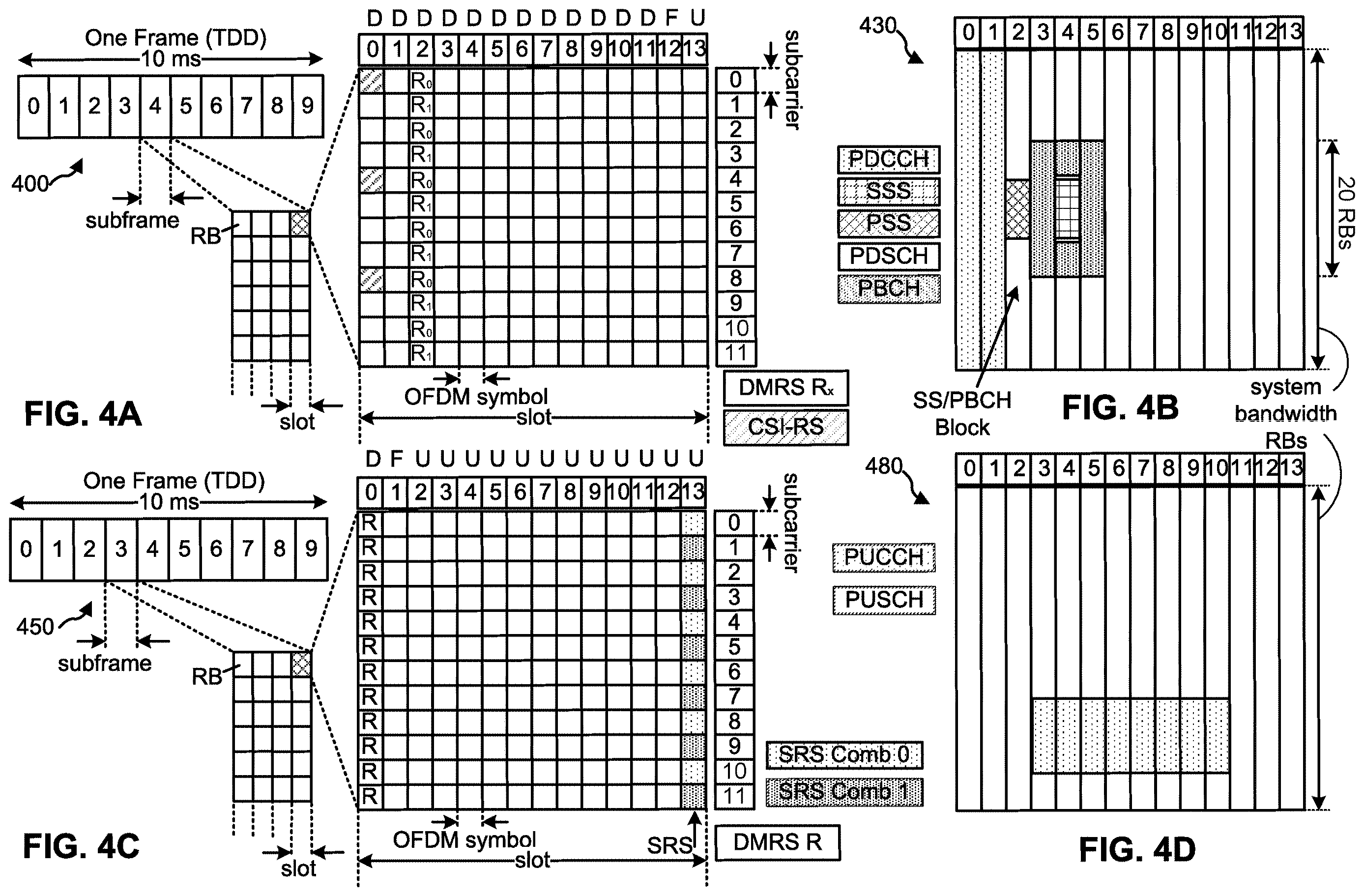 Patent US12610261 Figure 4 – Indication of non-stationary interference condition