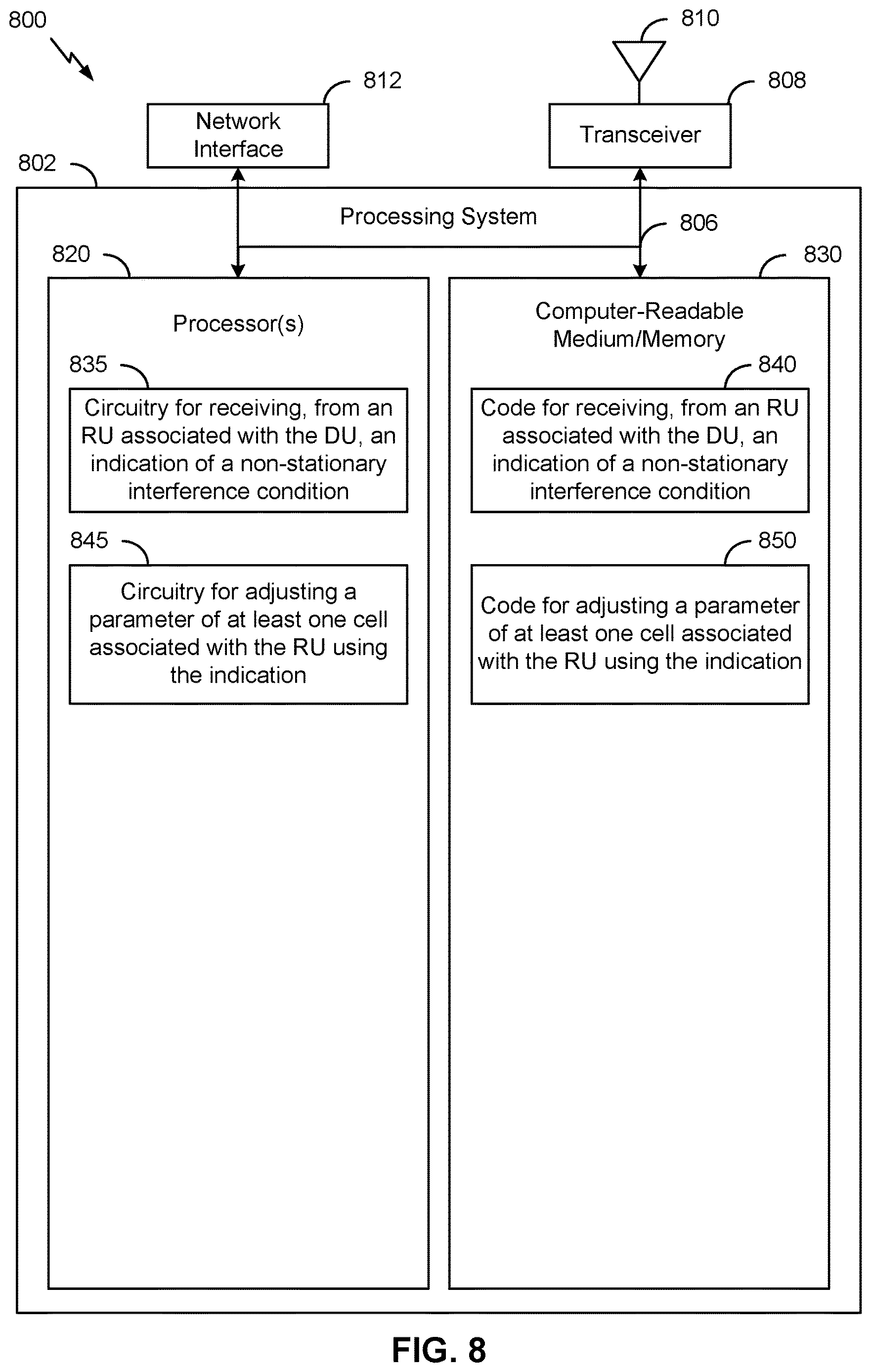 Patent US12610261 Figure 8 – Indication of non-stationary interference condition