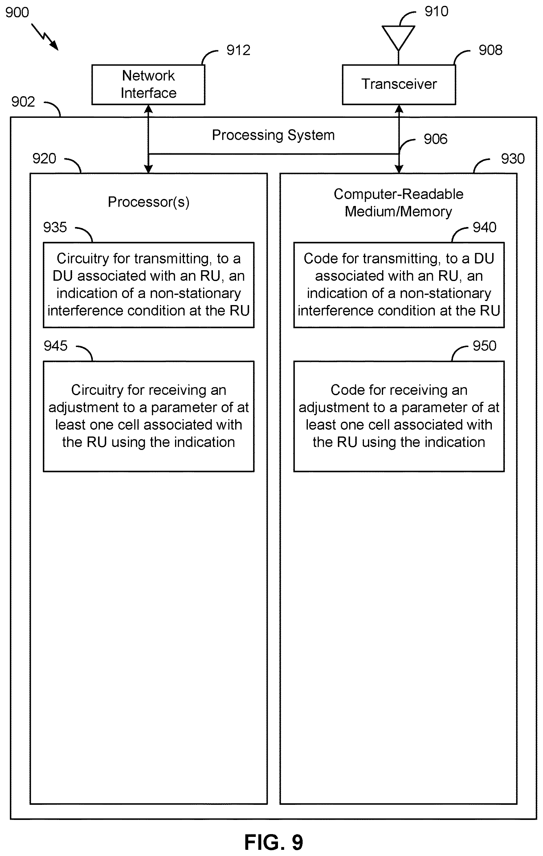Patent US12610261 Figure 9 – Indication of non-stationary interference condition