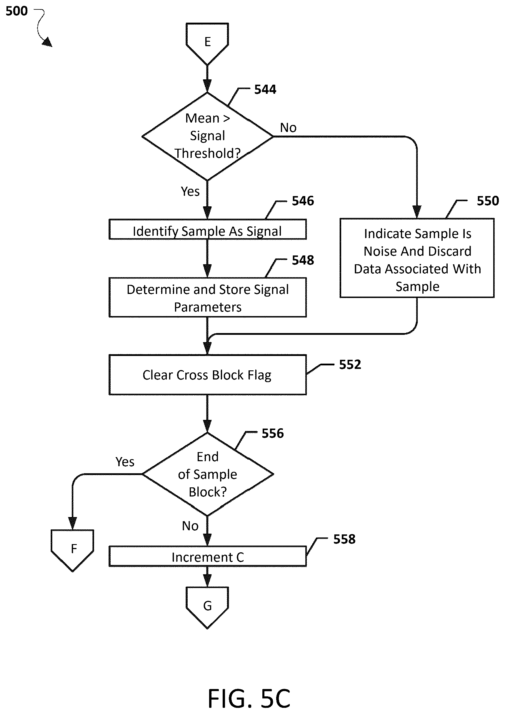 Patent US12610265 Figure 8 – Systems, methods, and devices having databases for electronic spectrum management