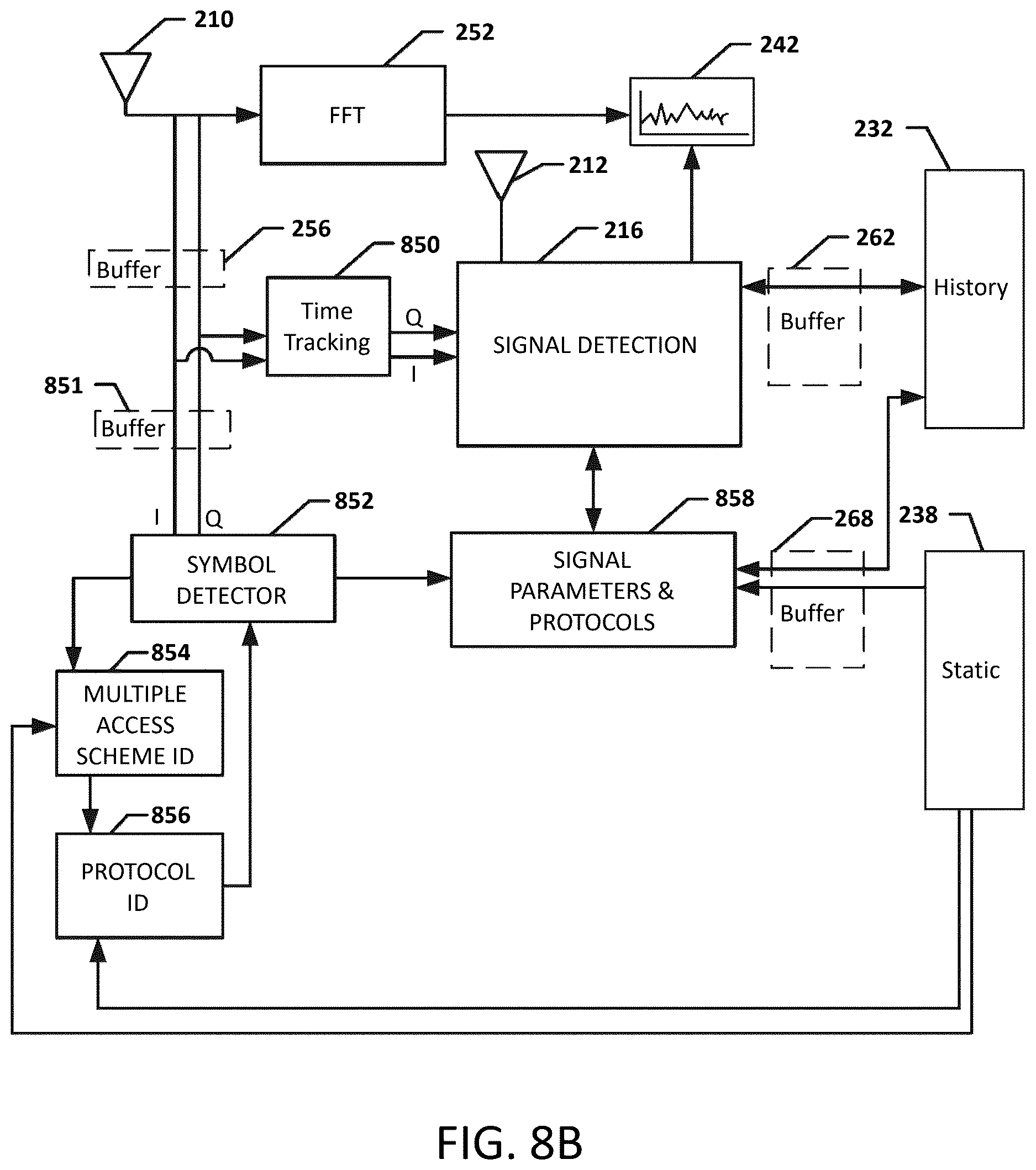Patent US12610265 Figure 12 – Systems, methods, and devices having databases for electronic spectrum management