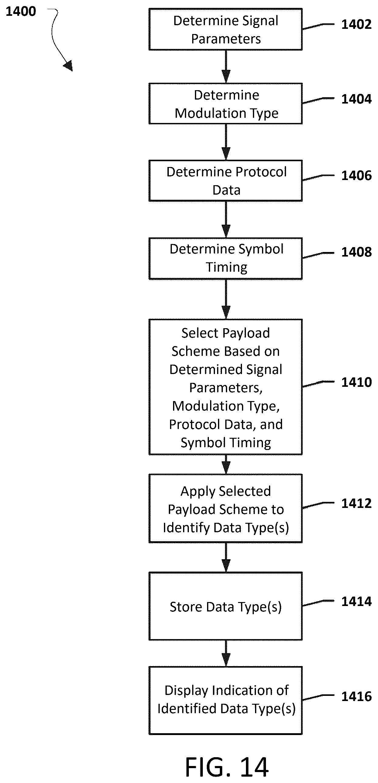 Patent US12610265 Figure 19 – Systems, methods, and devices having databases for electronic spectrum management