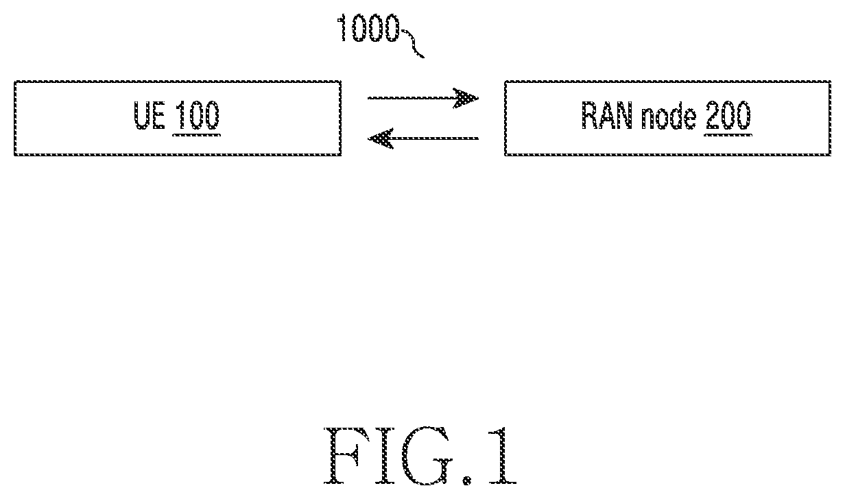 Patent US12610266 — Method and wireless network for supporting multiple measurement gaps in wireless network — Figure 1