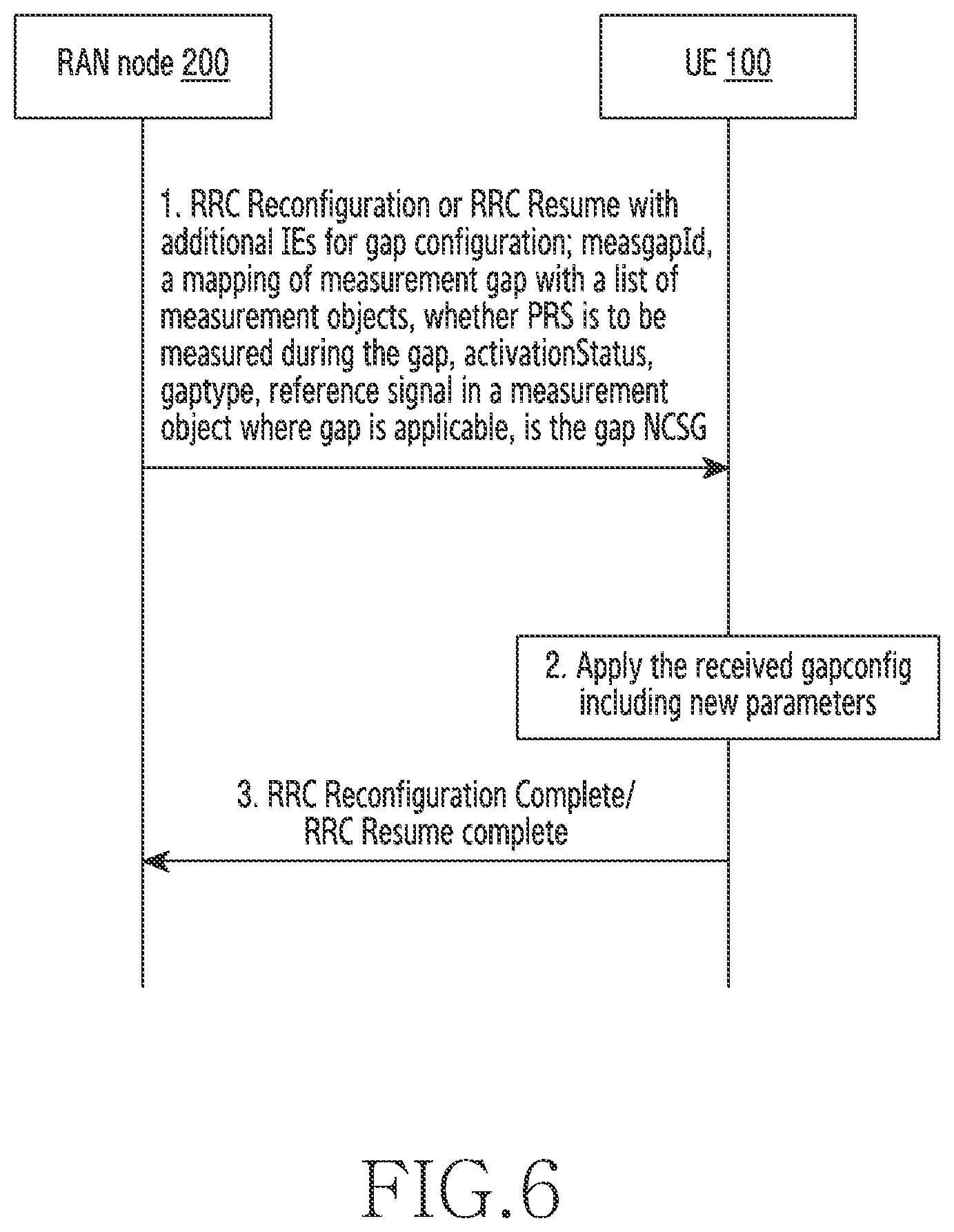Patent US12610266 Figure 6 – Method and wireless network for supporting multiple measurement gaps in wireless network