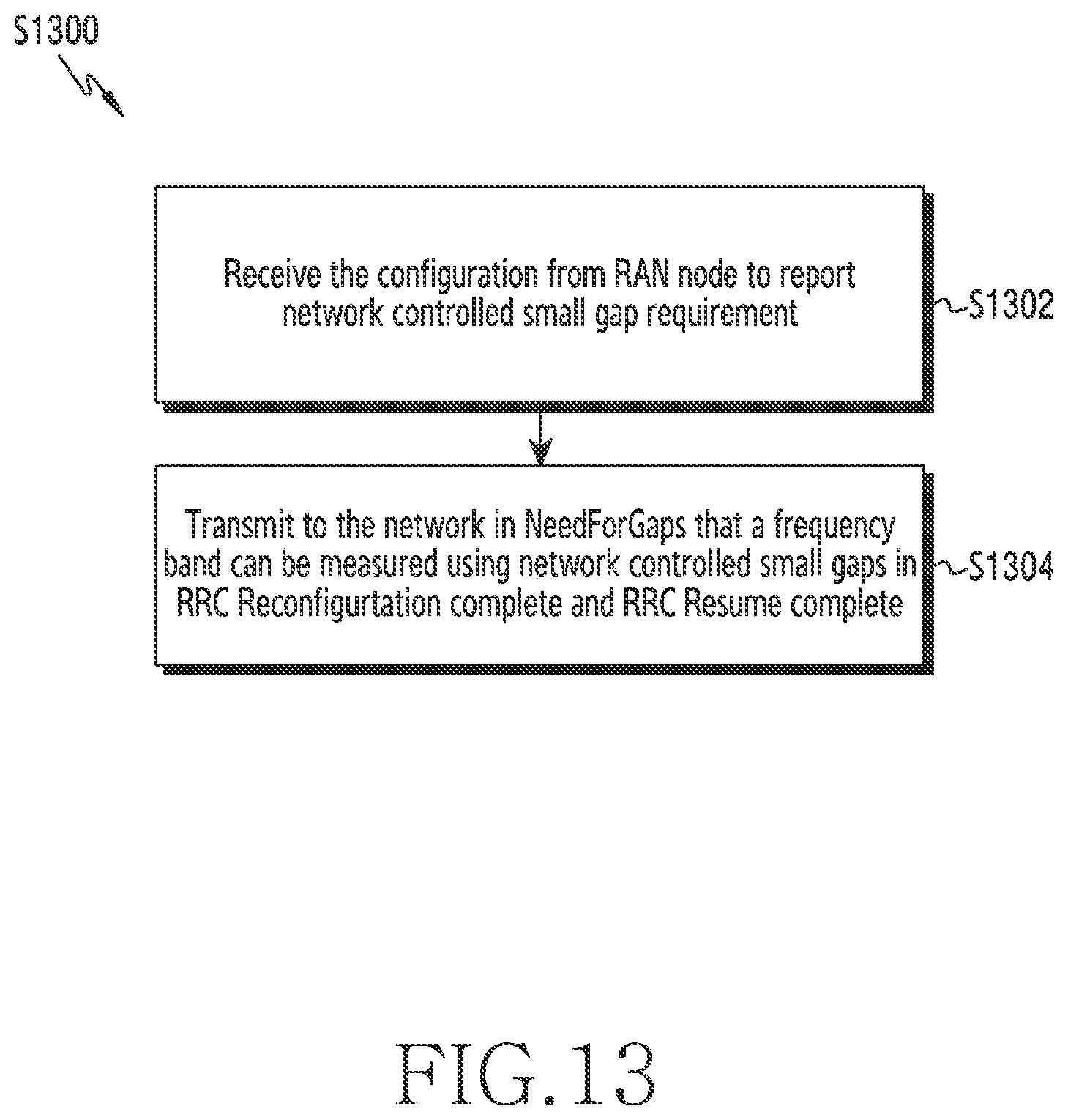 Patent US12610266 Figure 13 – Method and wireless network for supporting multiple measurement gaps in wireless network