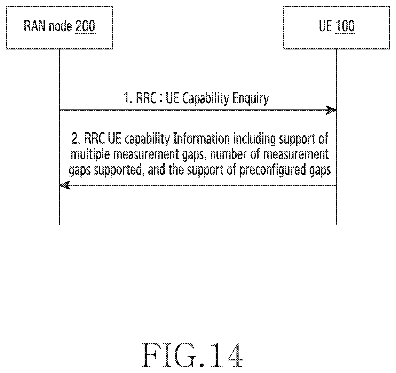 Patent US12610266 Figure 14 – Method and wireless network for supporting multiple measurement gaps in wireless network