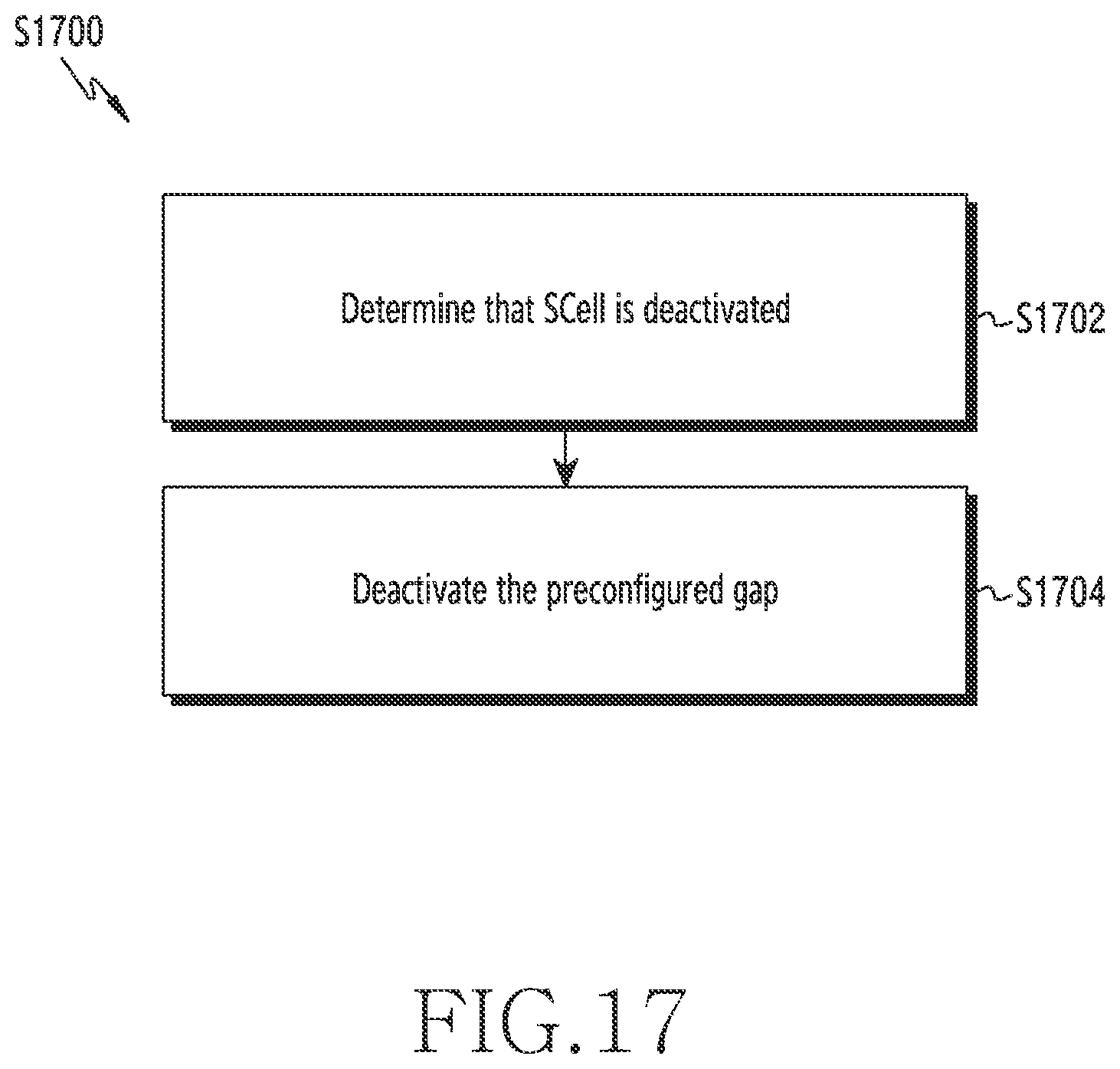 Patent US12610266 Figure 17 – Method and wireless network for supporting multiple measurement gaps in wireless network
