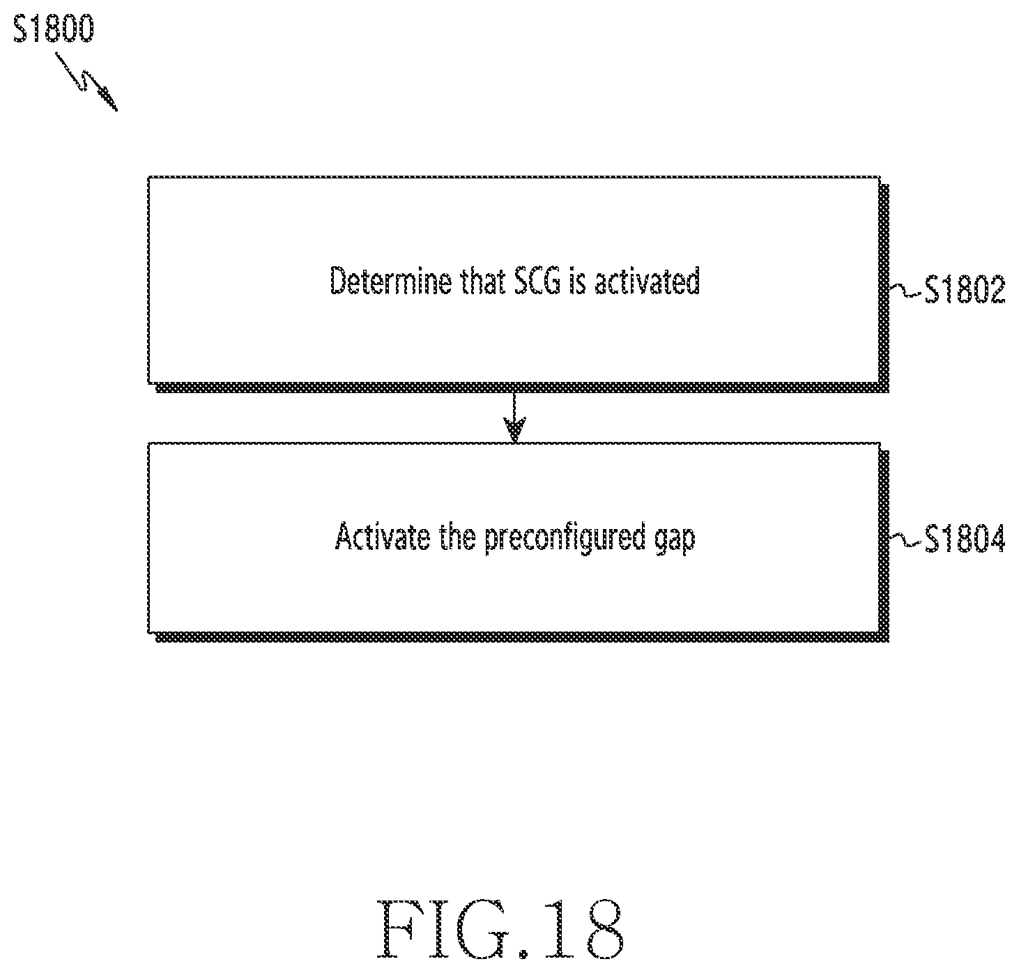 Patent US12610266 Figure 18 – Method and wireless network for supporting multiple measurement gaps in wireless network