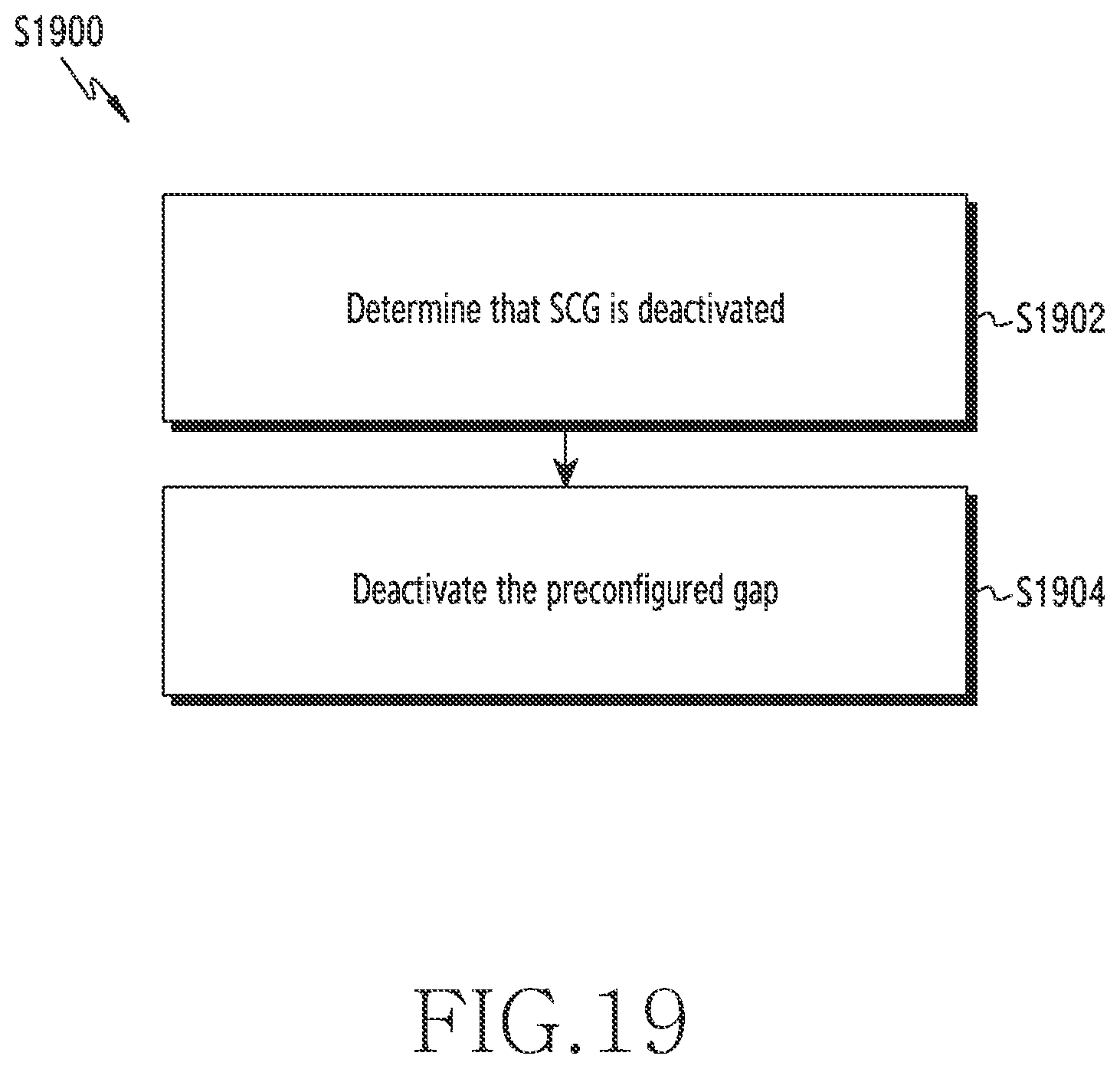 Patent US12610266 Figure 19 – Method and wireless network for supporting multiple measurement gaps in wireless network