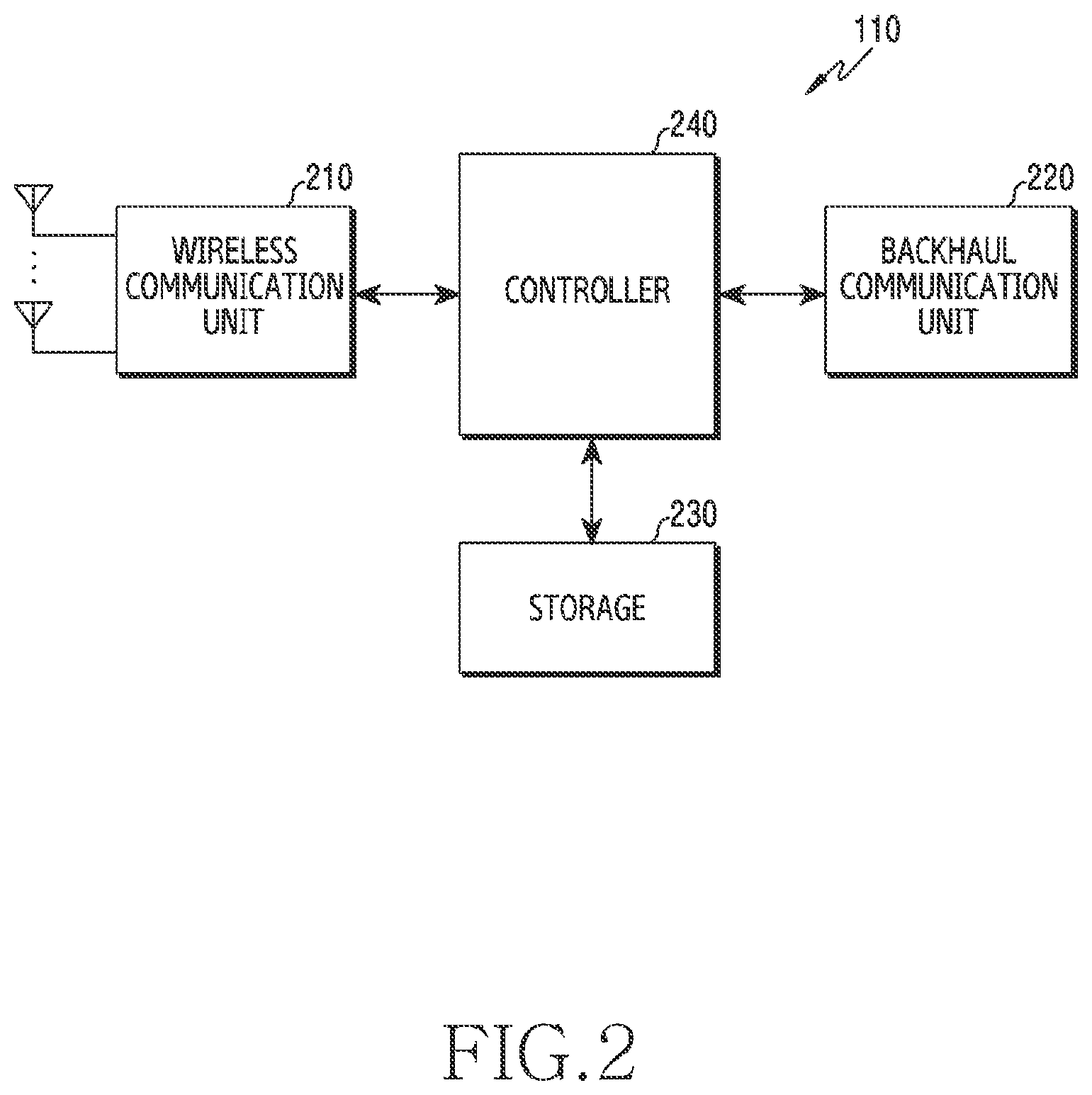 Patent US12610267 Figure 2 – Apparatus and method for configuring cross-link interference resource in a full-duplex communication system