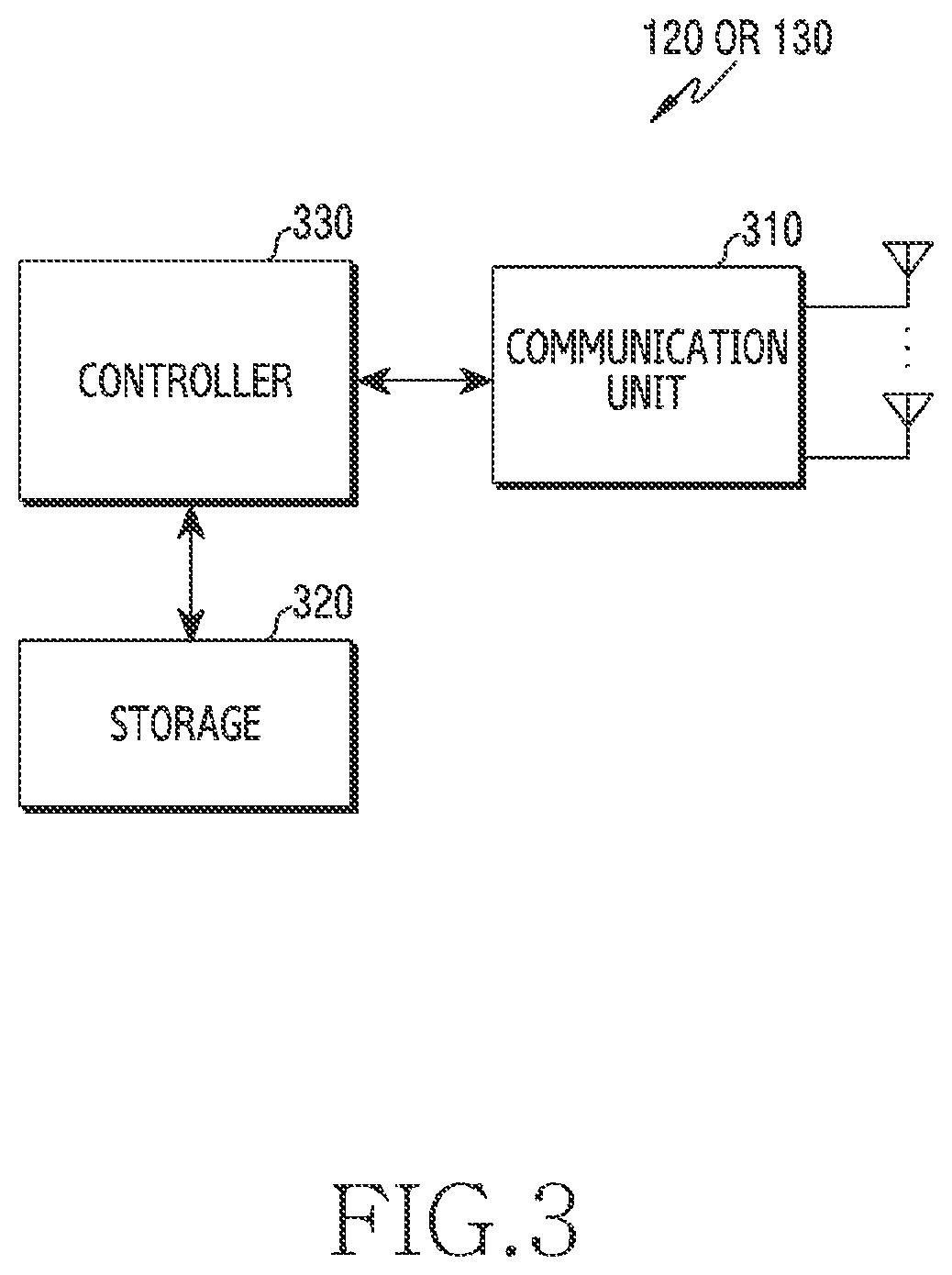 Patent US12610267 Figure 3 – Apparatus and method for configuring cross-link interference resource in a full-duplex communication system