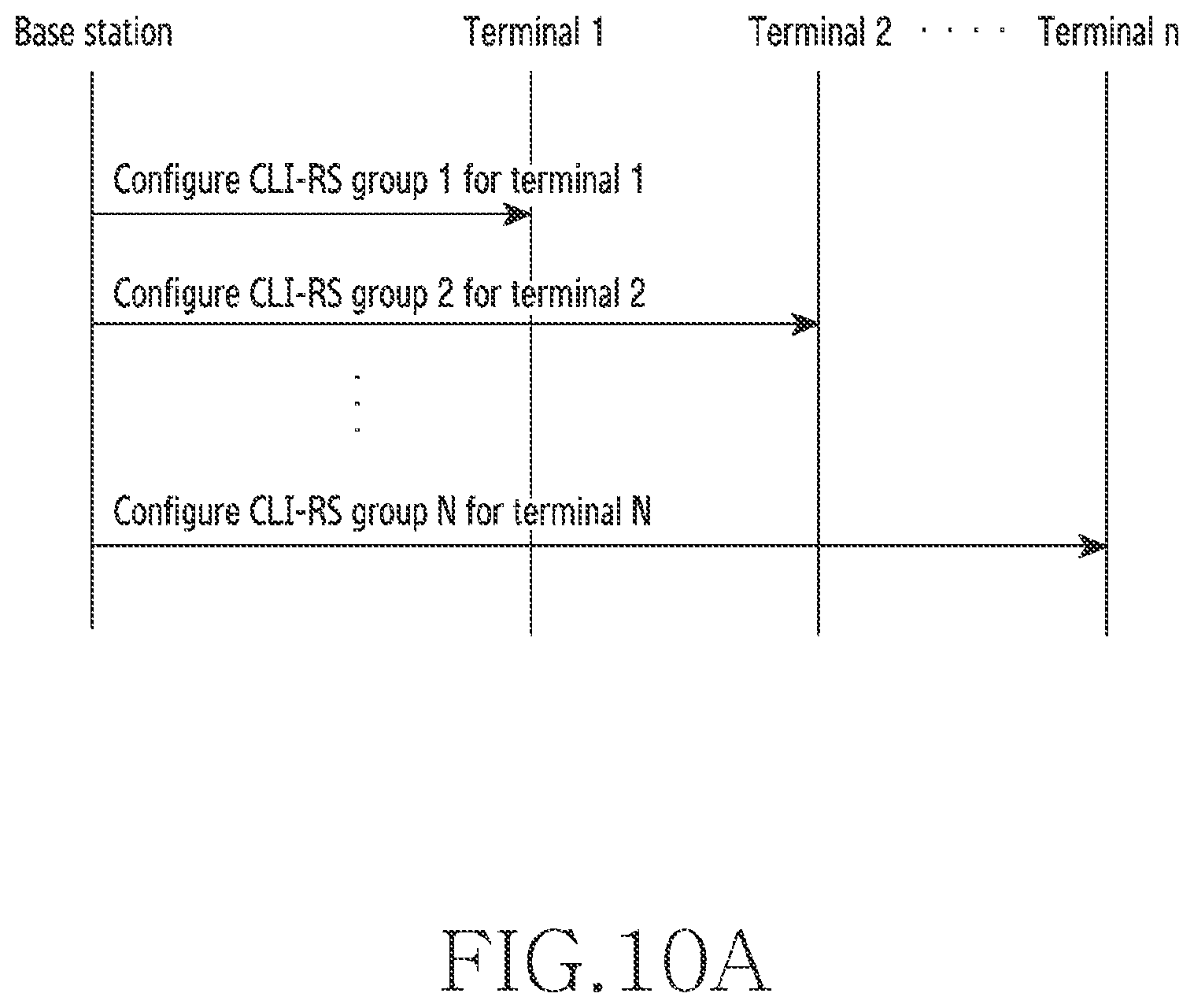 Patent US12610267 Figure 11 – Apparatus and method for configuring cross-link interference resource in a full-duplex communication system