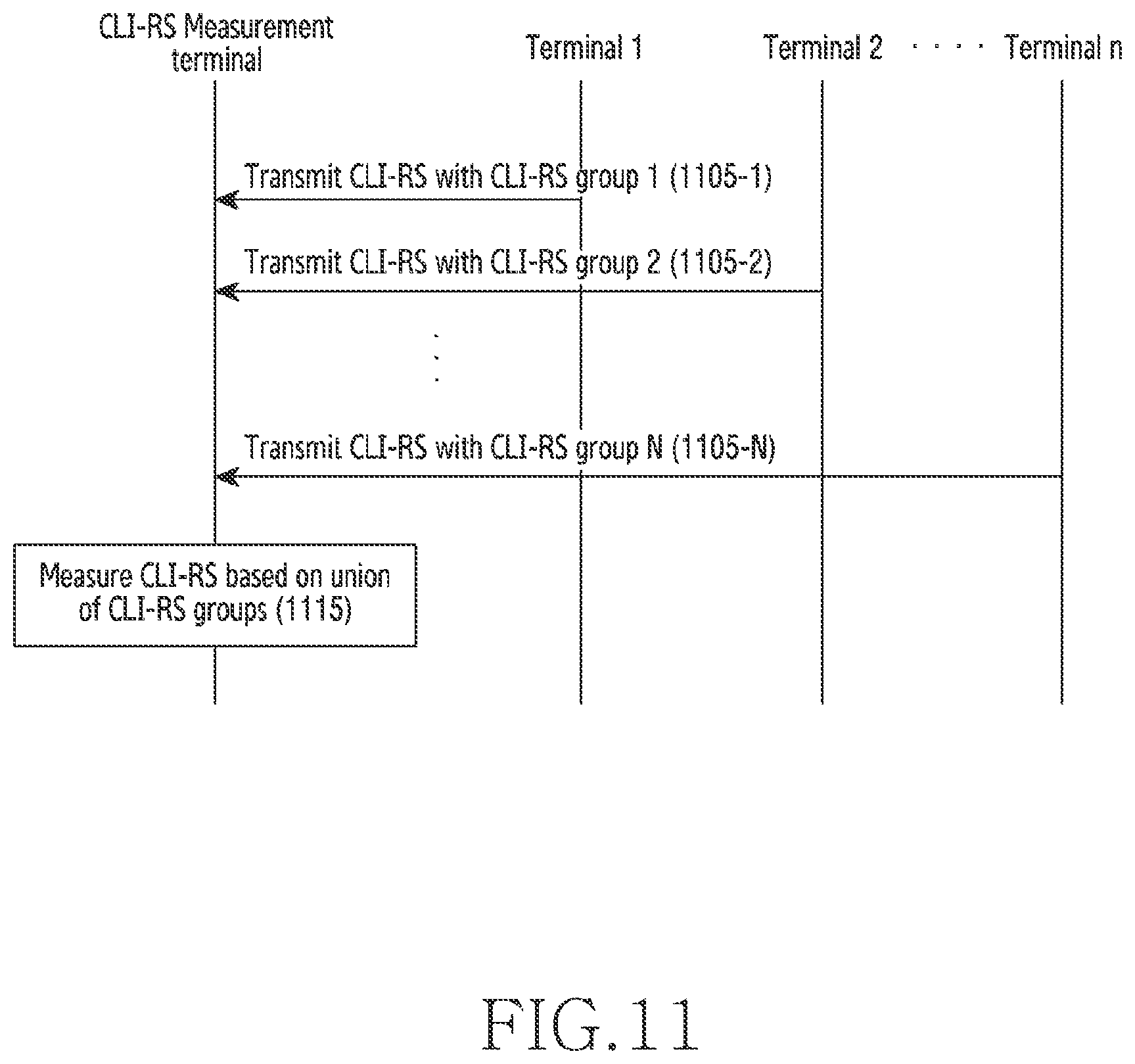 Patent US12610267 Figure 14 – Apparatus and method for configuring cross-link interference resource in a full-duplex communication system