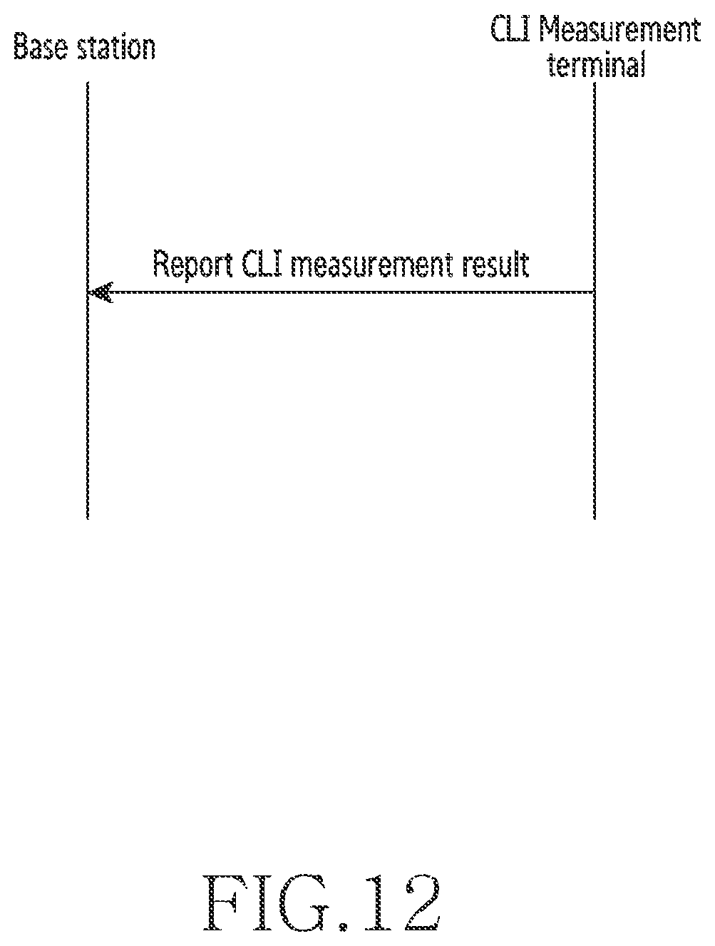 Patent US12610267 Figure 15 – Apparatus and method for configuring cross-link interference resource in a full-duplex communication system