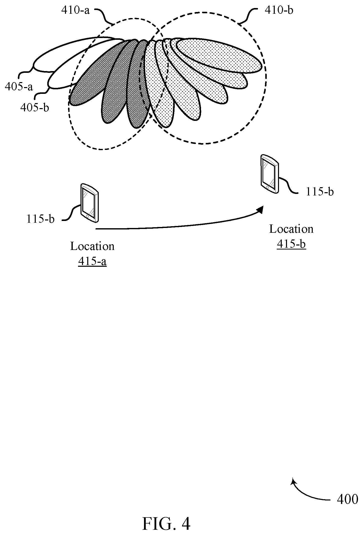 Patent US12610268 Figure 4 – Dynamic adjustment of measurement reporting characteristics