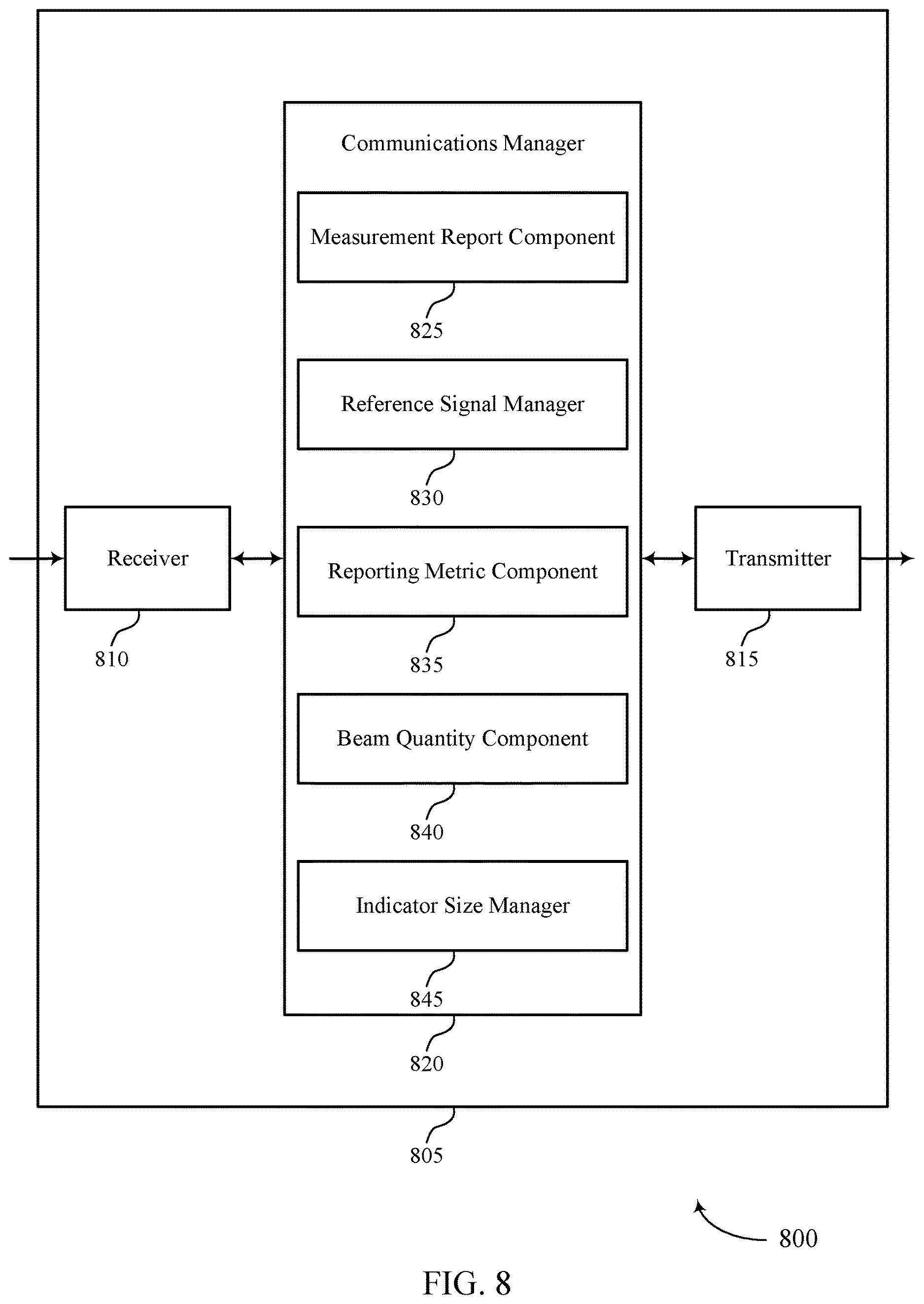 Patent US12610268 Figure 8 – Dynamic adjustment of measurement reporting characteristics