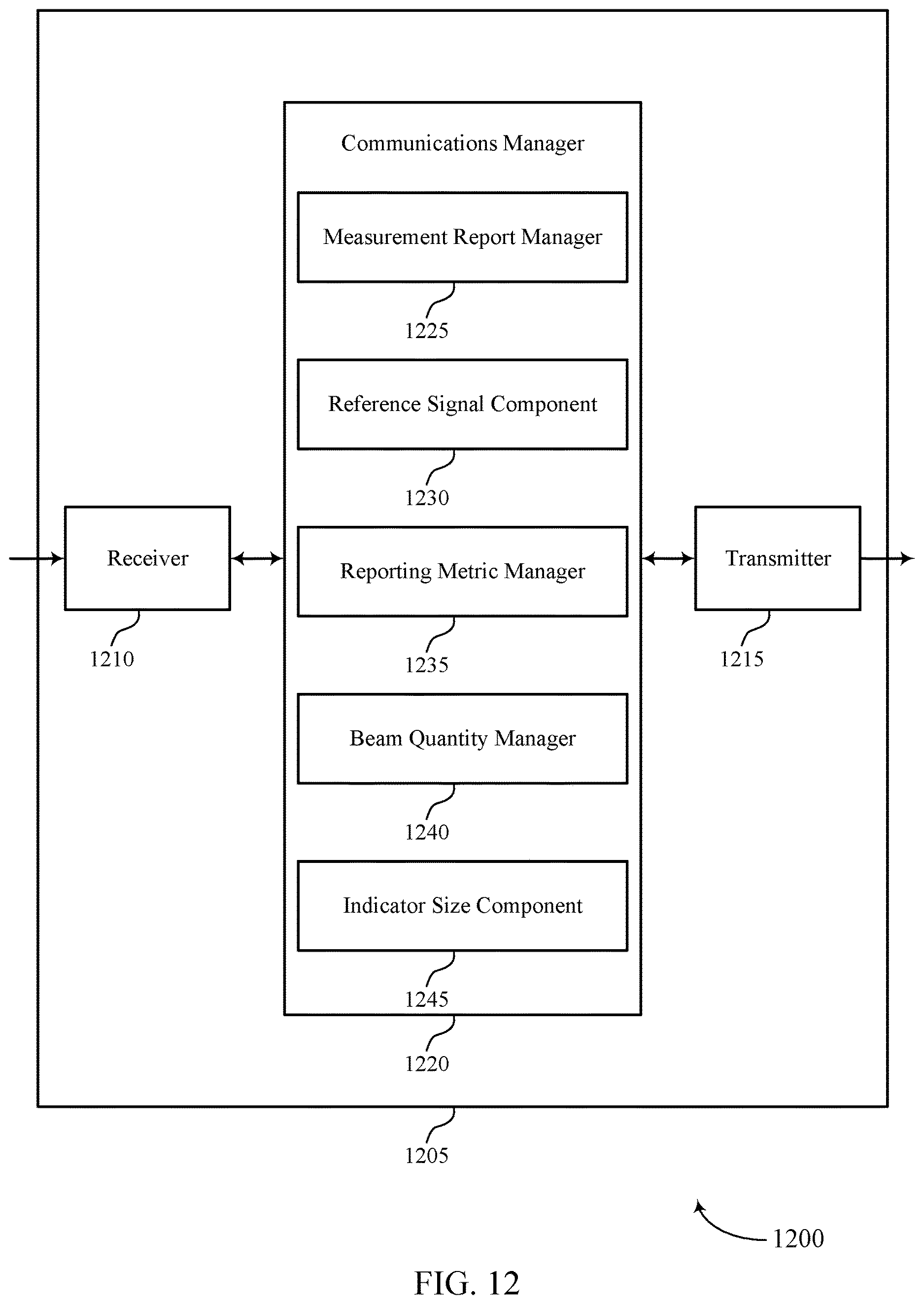 Patent US12610268 Figure 12 – Dynamic adjustment of measurement reporting characteristics