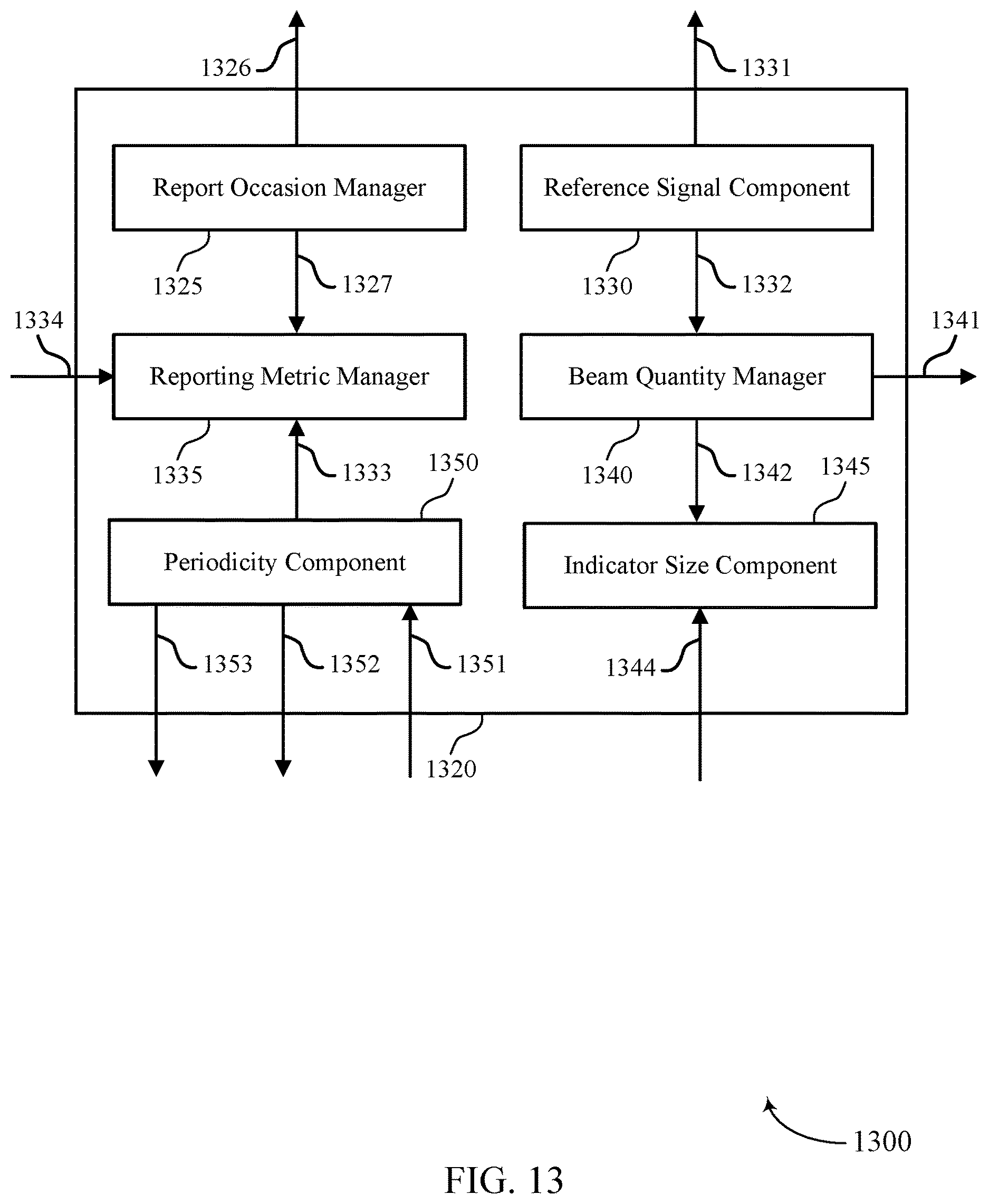 Patent US12610268 Figure 13 – Dynamic adjustment of measurement reporting characteristics