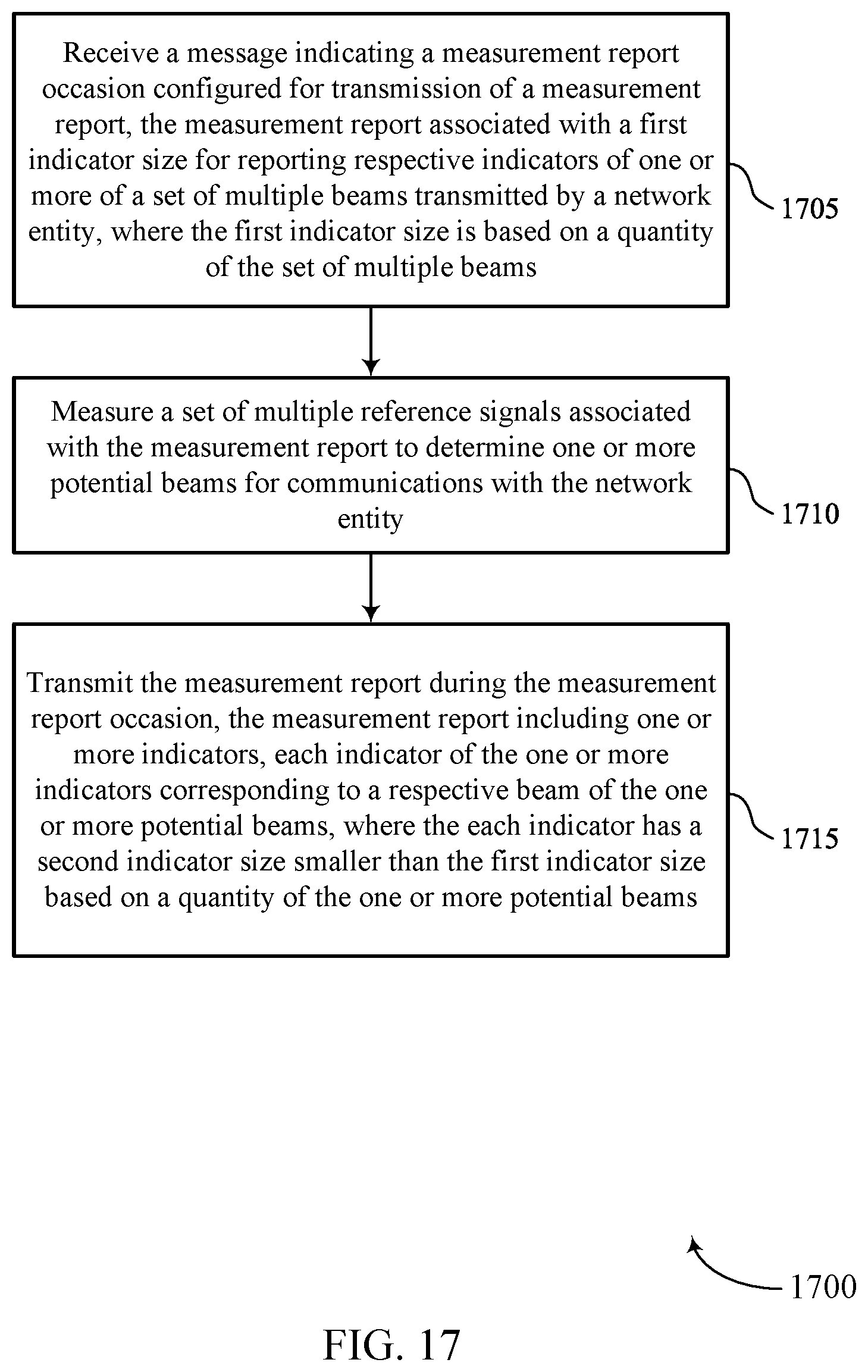 Patent US12610268 Figure 17 – Dynamic adjustment of measurement reporting characteristics
