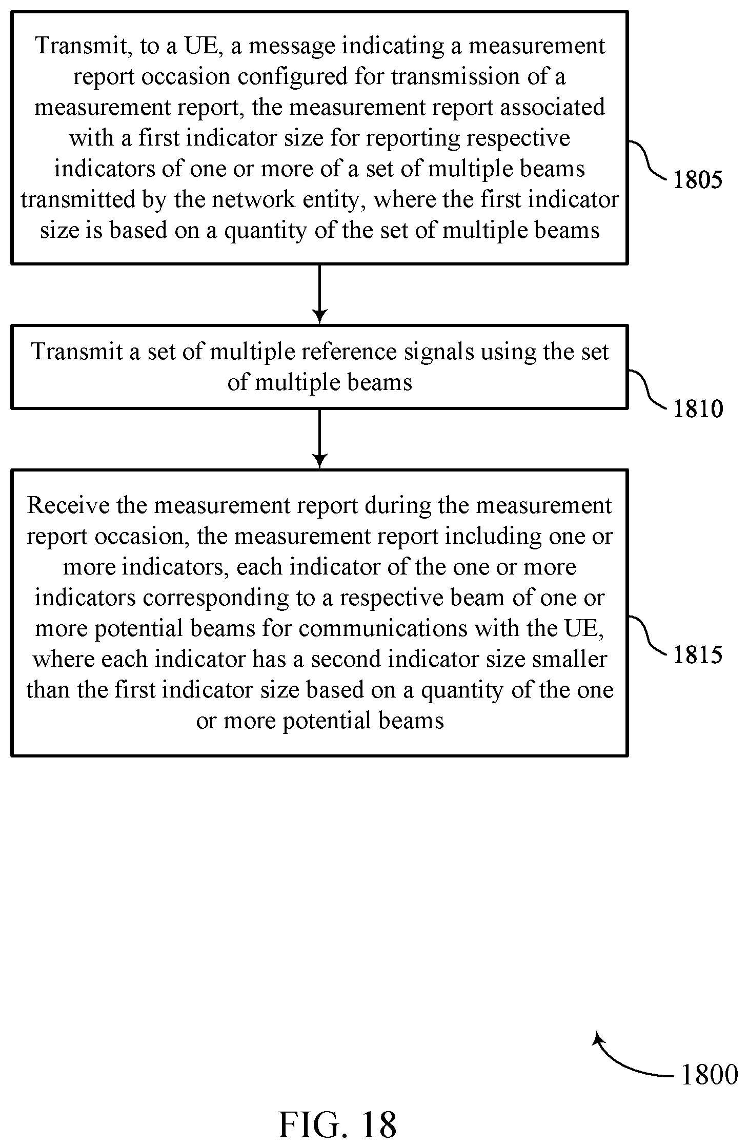 Patent US12610268 Figure 18 – Dynamic adjustment of measurement reporting characteristics