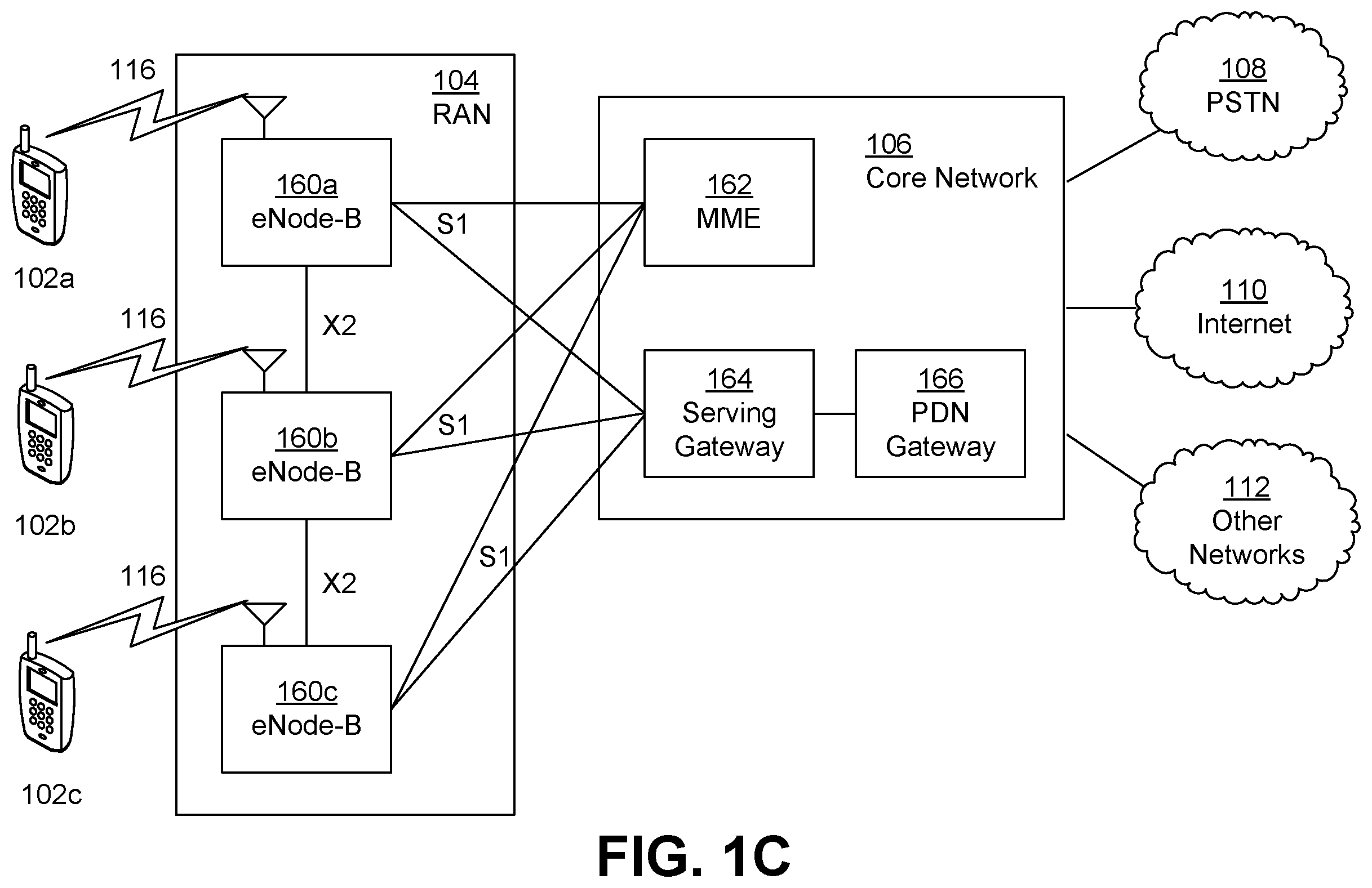 Patent US12610269 Figure 3 – Quality of service features associated with supporting verticals in wireless systems
