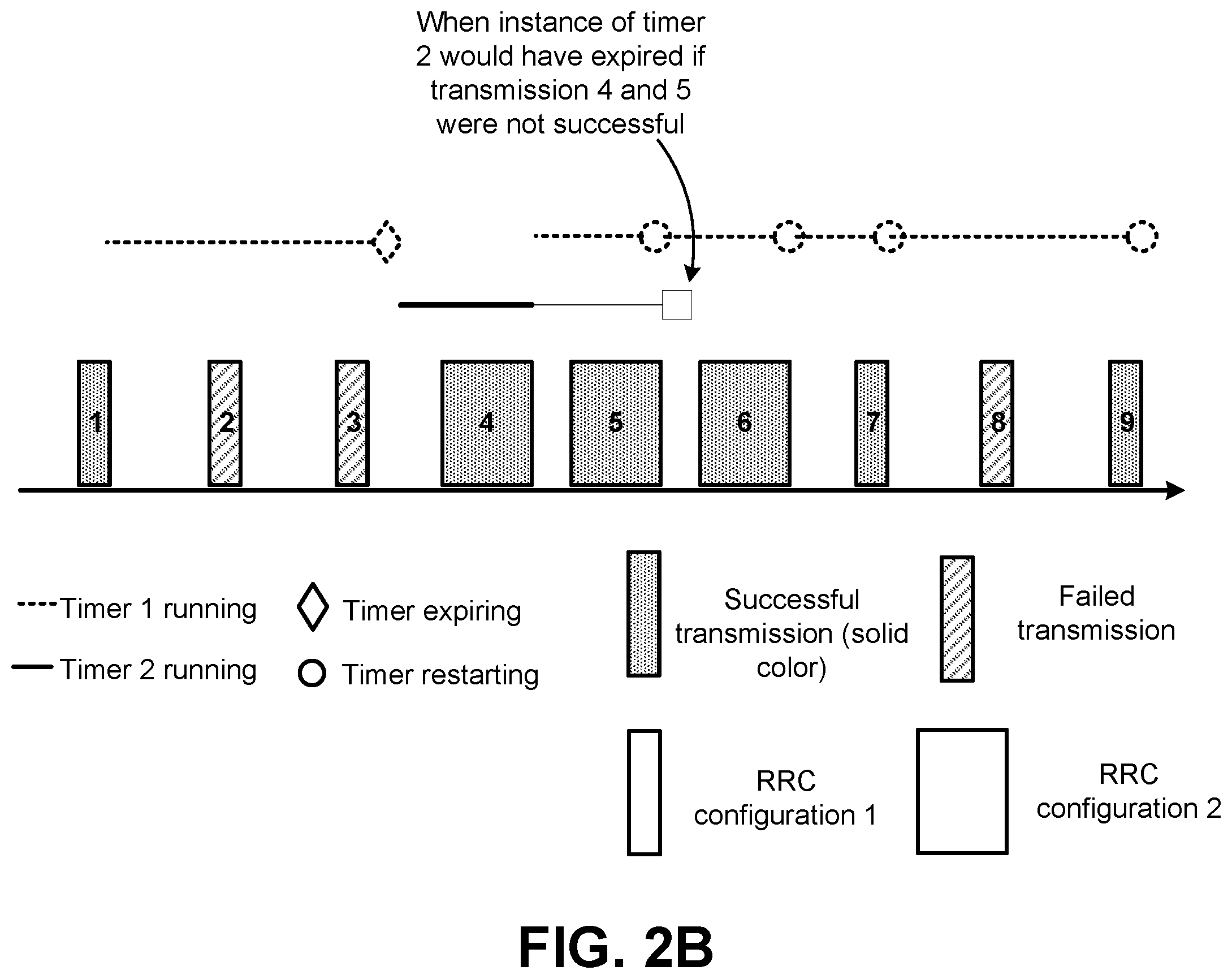 Patent US12610269 Figure 6 – Quality of service features associated with supporting verticals in wireless systems