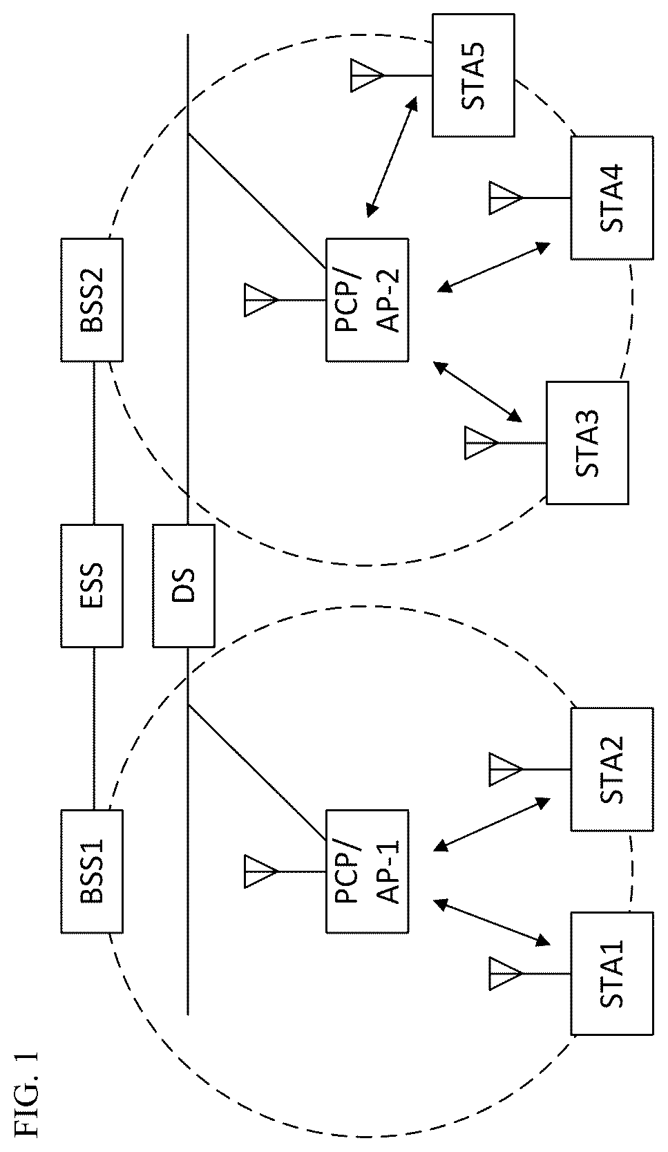 Patent US12610270 — Method and wireless communication terminal for transmitting/receiving data in wireless communication system — Figure 1