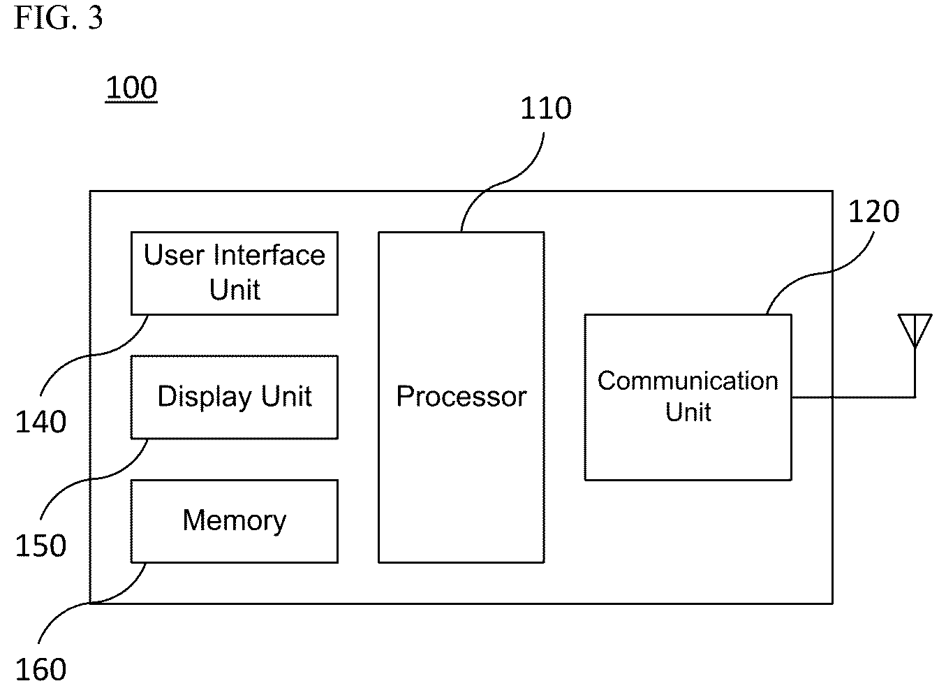 Patent US12610270 Figure 3 – Method and wireless communication terminal for transmitting/receiving data in wireless communication system
