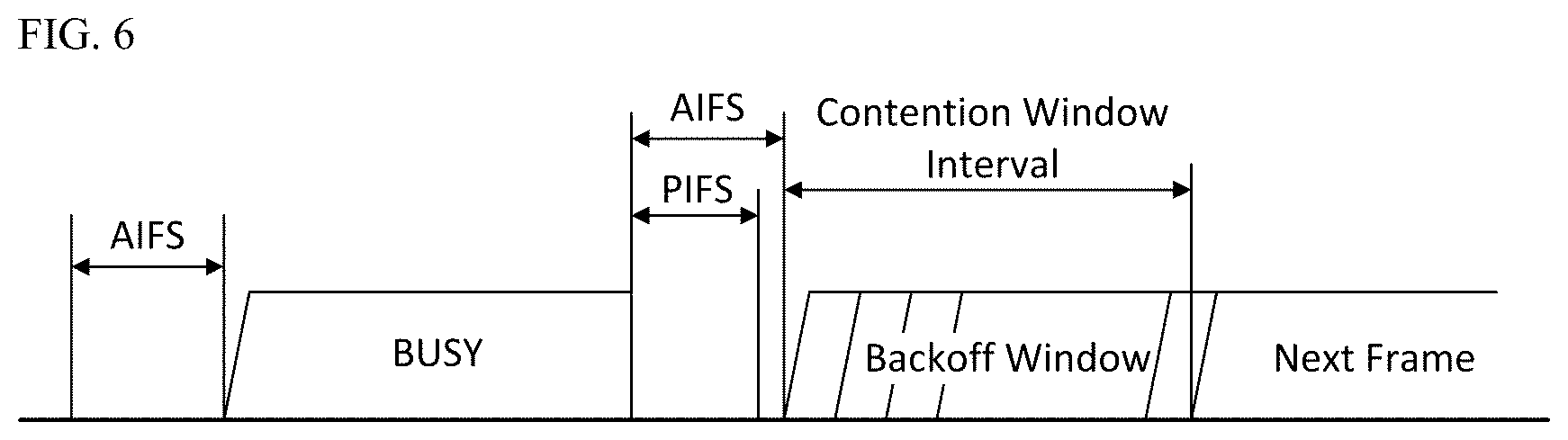 Patent US12610270 Figure 6 – Method and wireless communication terminal for transmitting/receiving data in wireless communication system