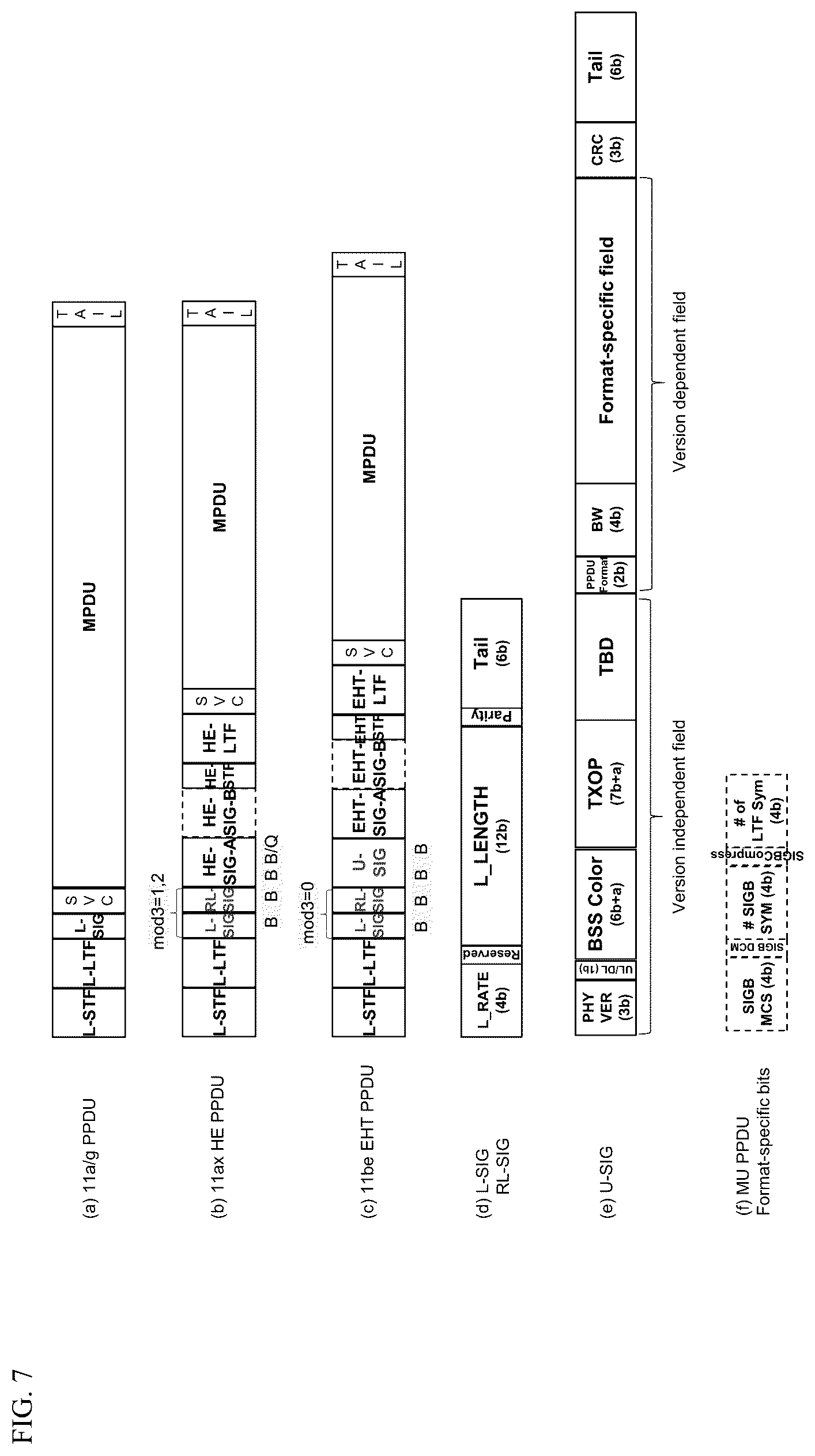 Patent US12610270 Figure 7 – Method and wireless communication terminal for transmitting/receiving data in wireless communication system