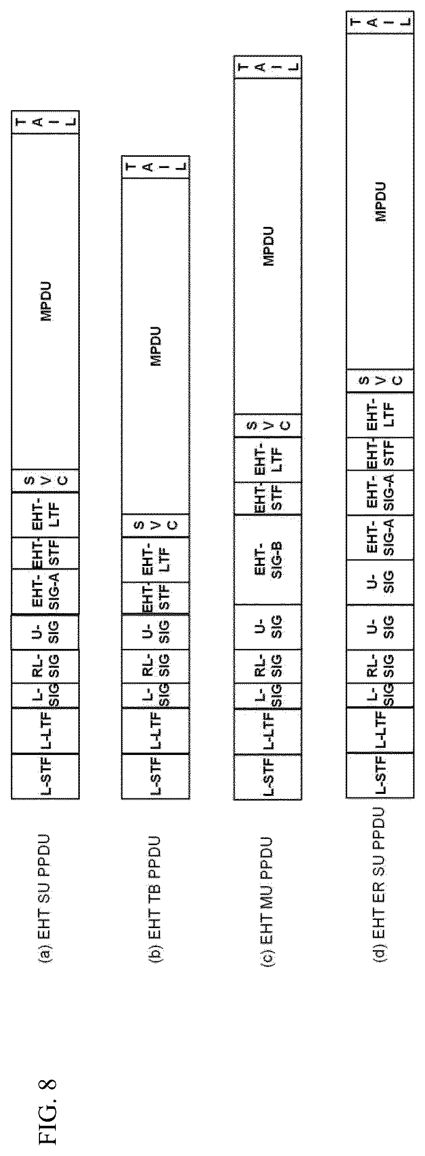 Patent US12610270 Figure 8 – Method and wireless communication terminal for transmitting/receiving data in wireless communication system