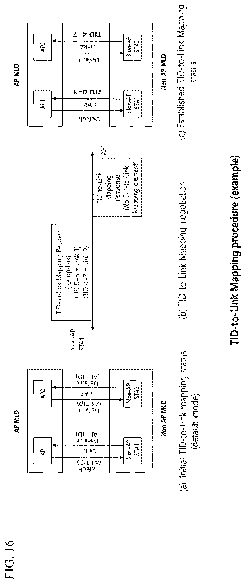Patent US12610270 Figure 16 – Method and wireless communication terminal for transmitting/receiving data in wireless communication system